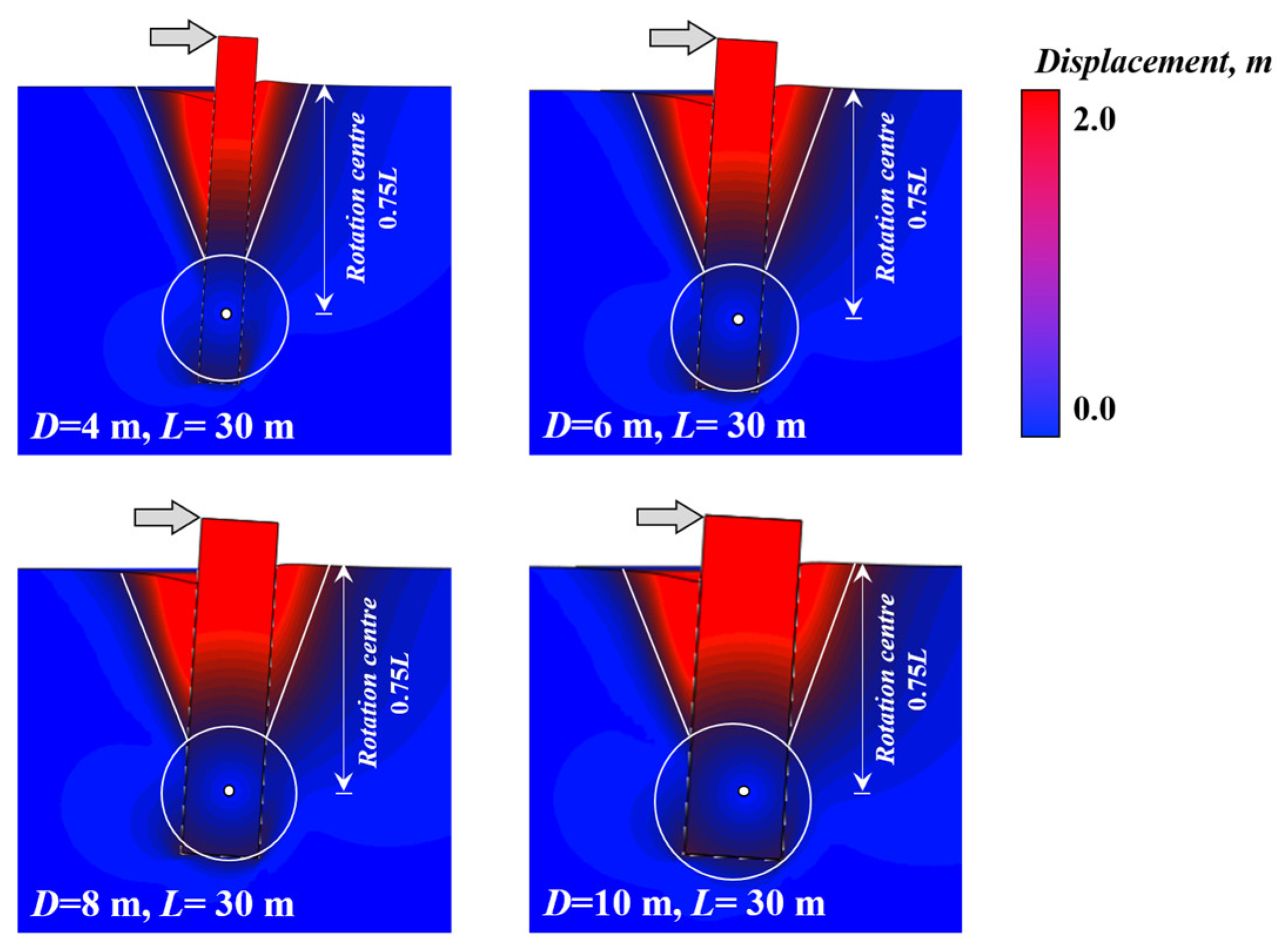 Jmse 09 00618 g011 Jmse 09 00618 g011