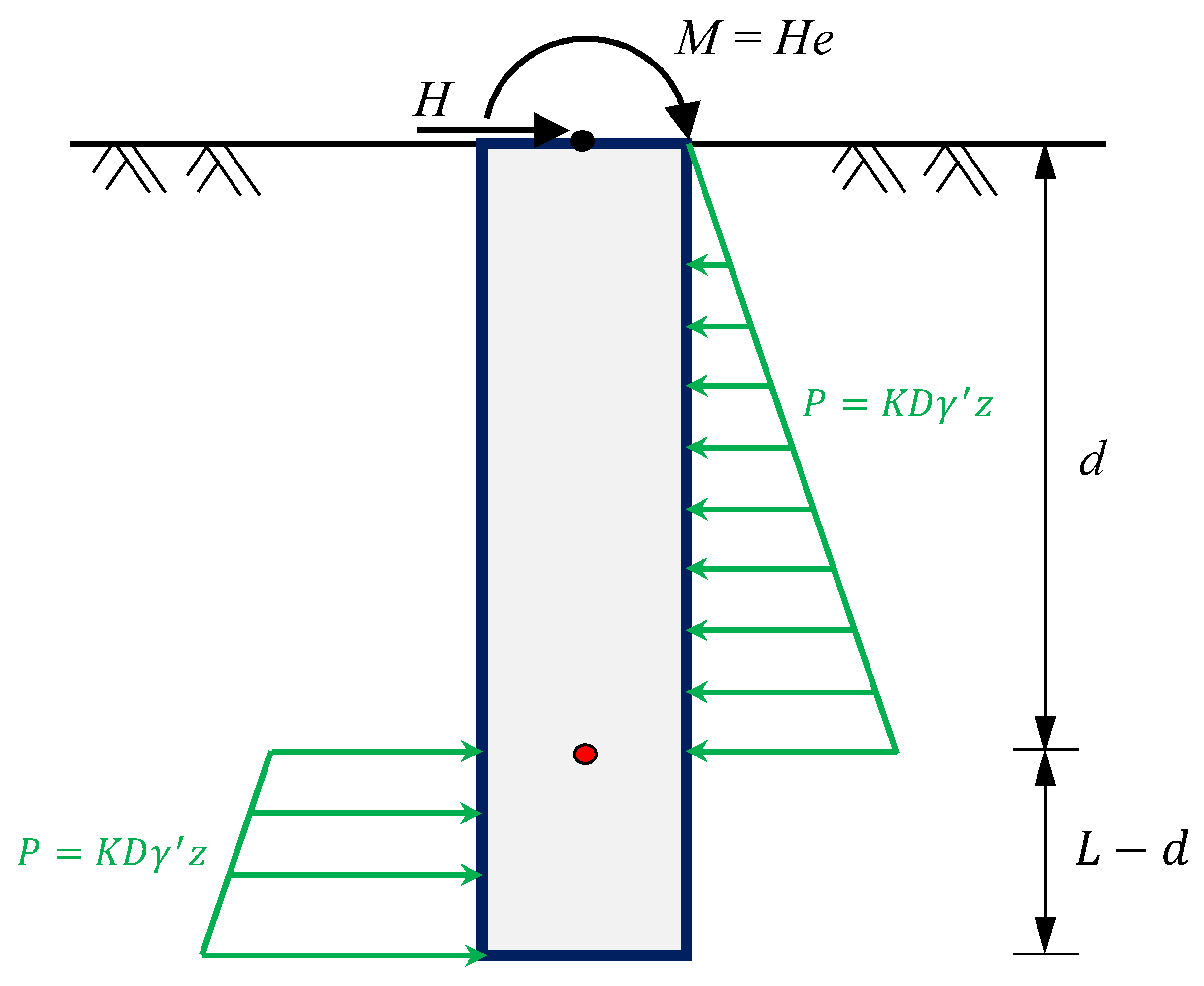 Jmse 09 00618 g013 Jmse 09 00618 g013