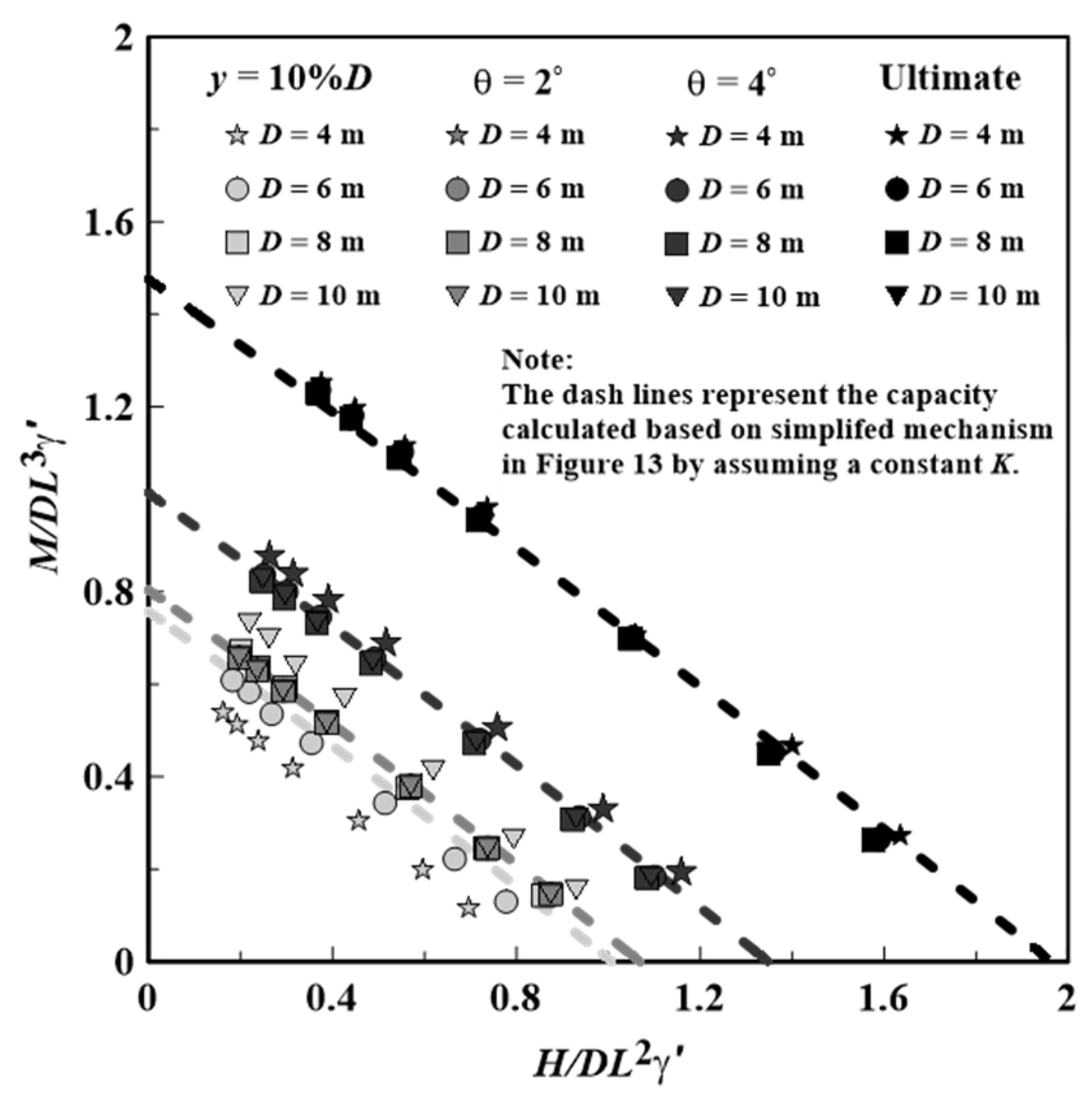 Jmse 09 00618 g014 Jmse 09 00618 g014