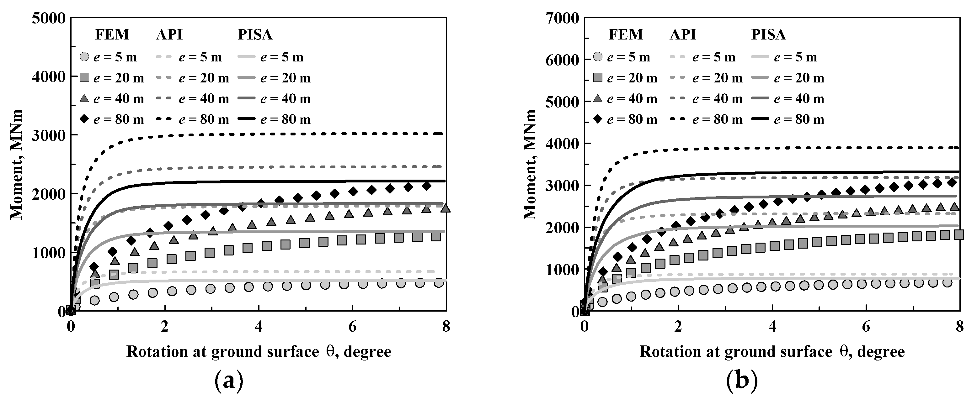 Jmse 09 00618 g016a Jmse 09 00618 g016a