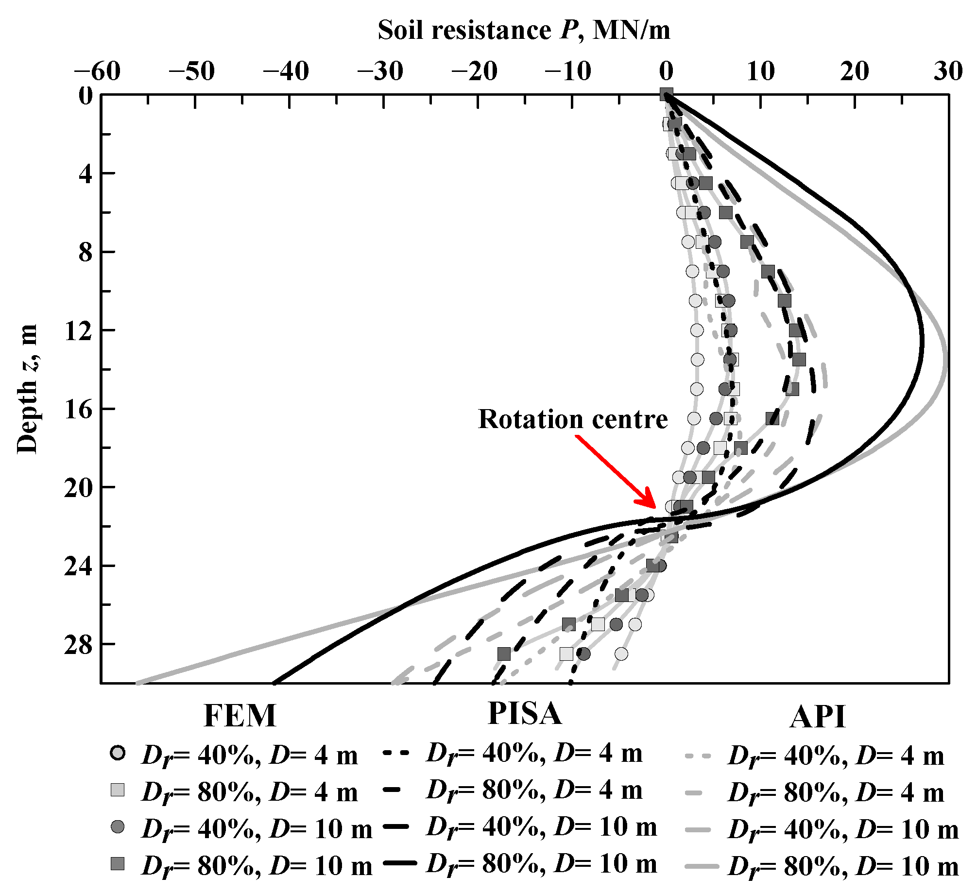 Jmse 09 00618 g018 Jmse 09 00618 g018