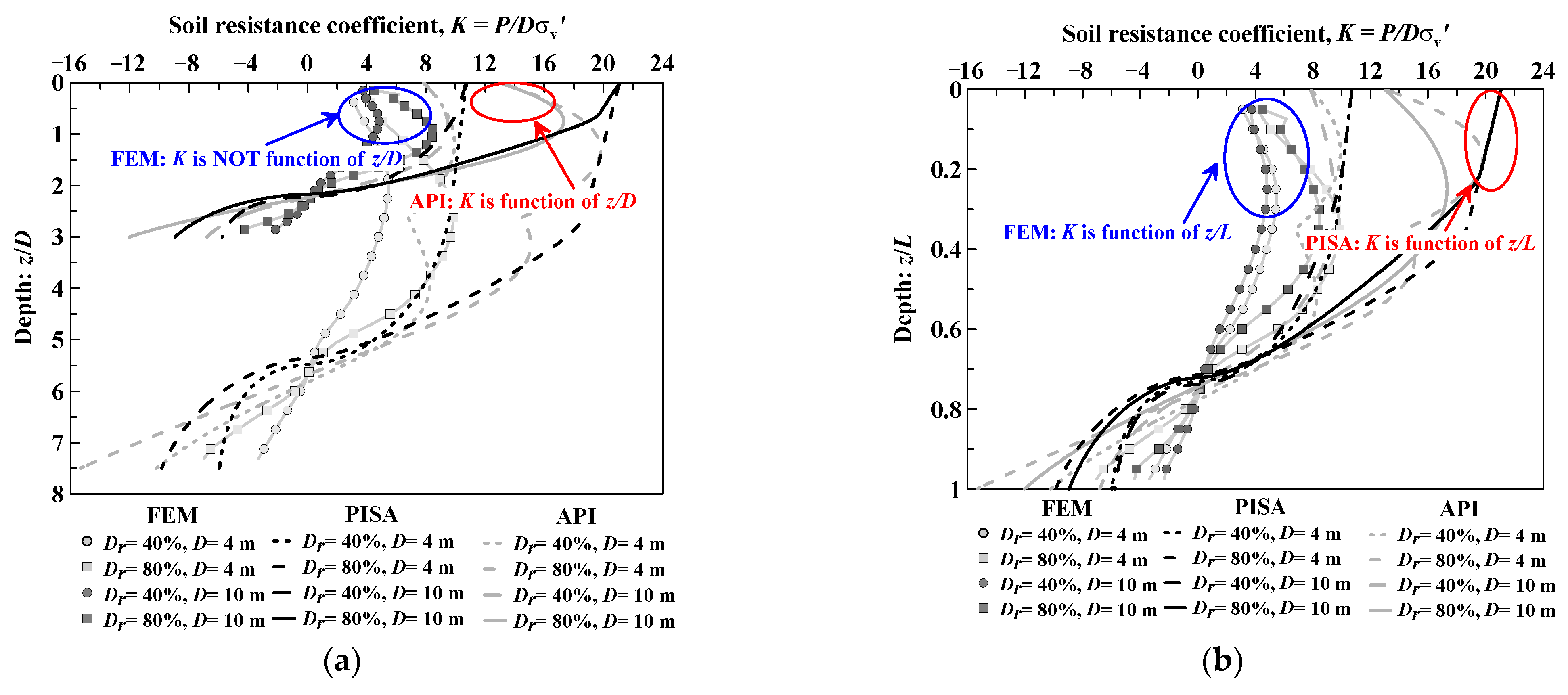 Jmse 09 00618 g019 Jmse 09 00618 g019