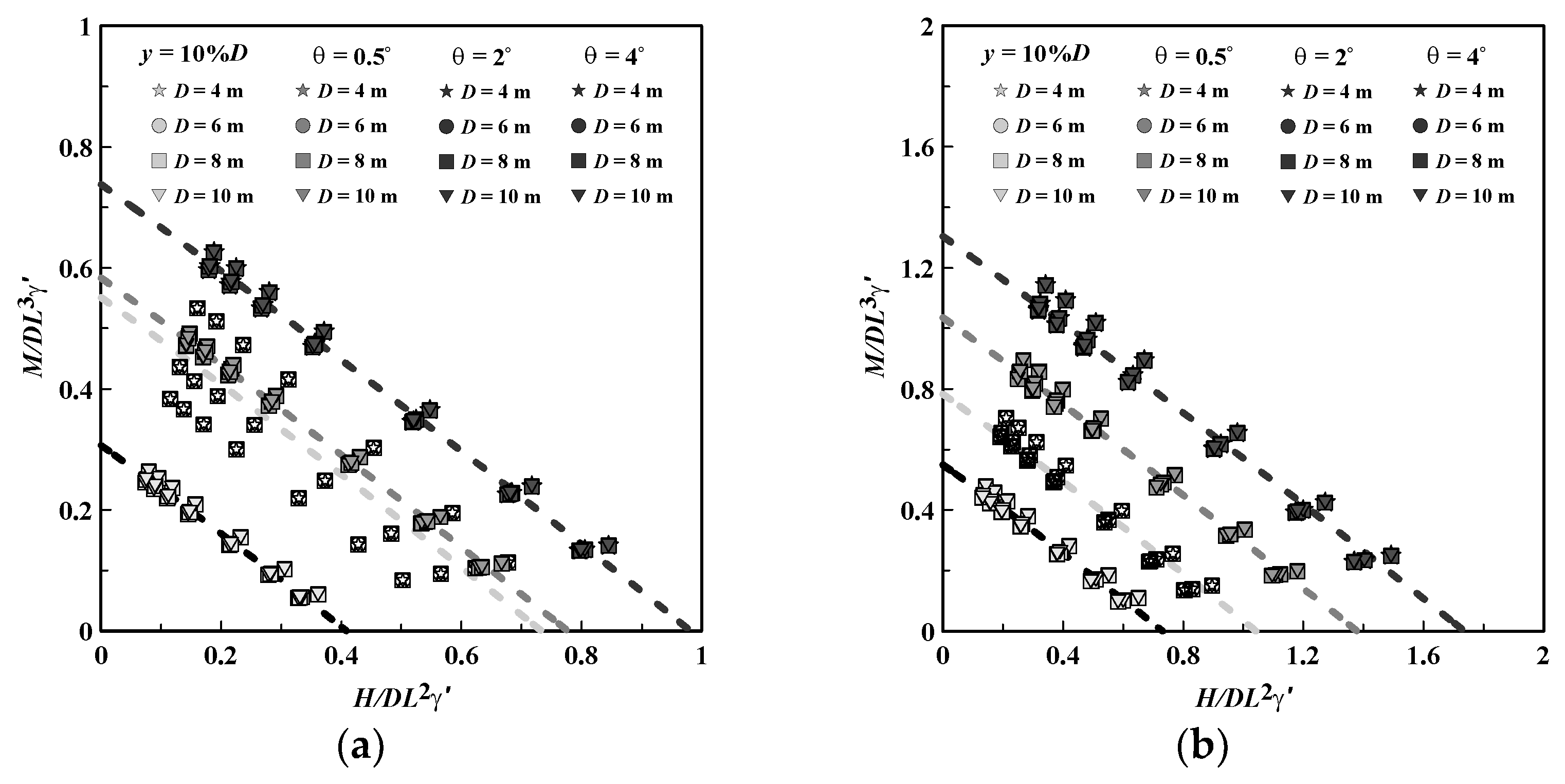 Jmse 09 00618 g021 Jmse 09 00618 g021