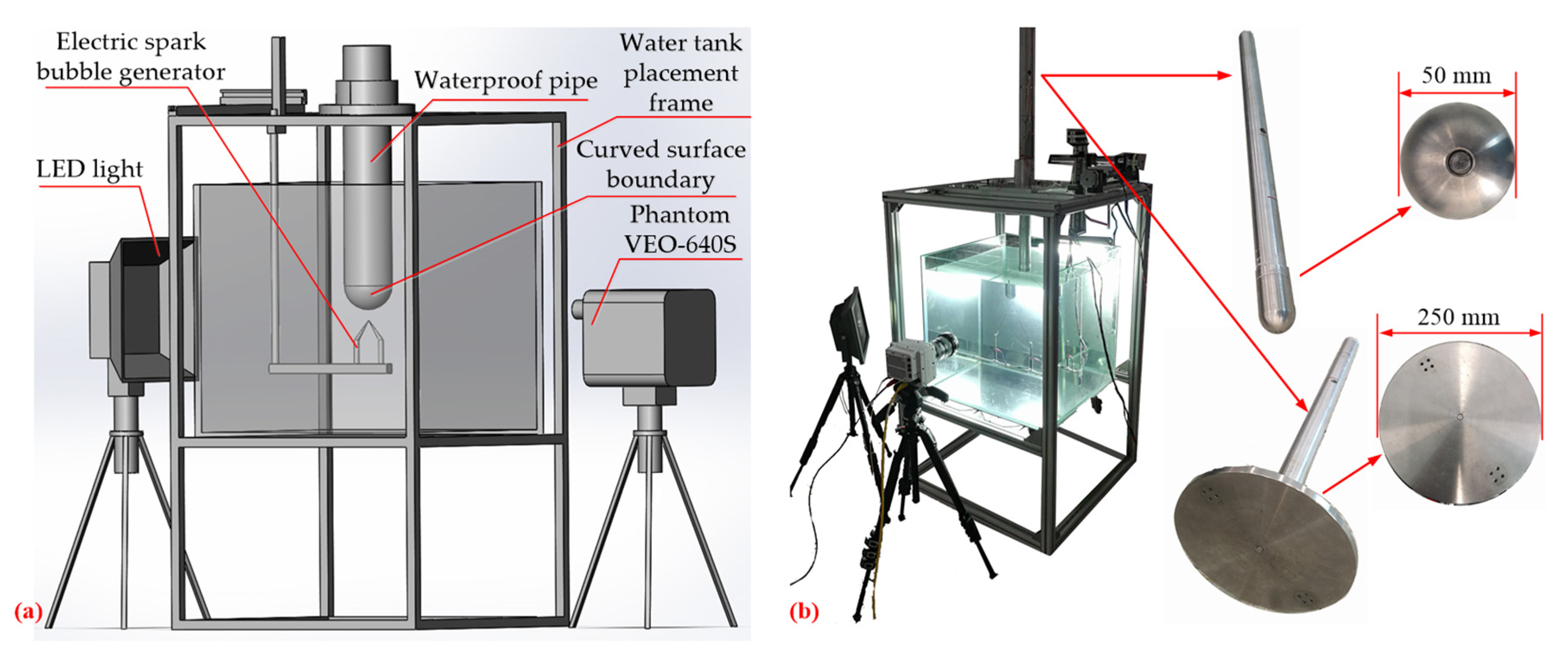 Jmse 09 00619 g002 Jmse 09 00619 g002