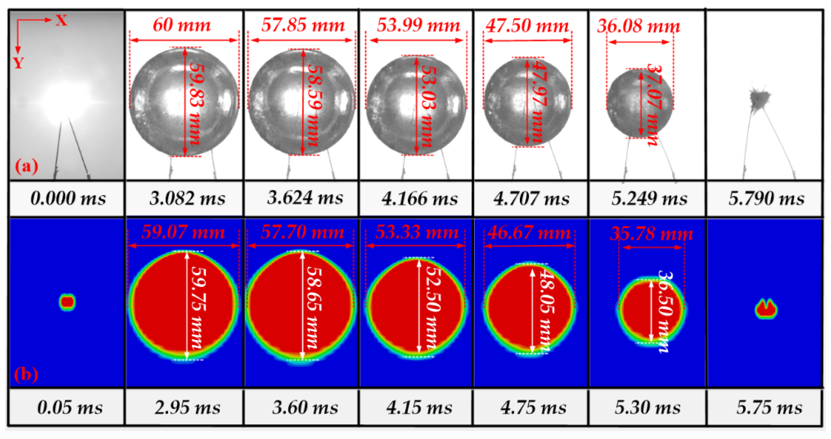 Jmse 09 00619 g008 Jmse 09 00619 g008