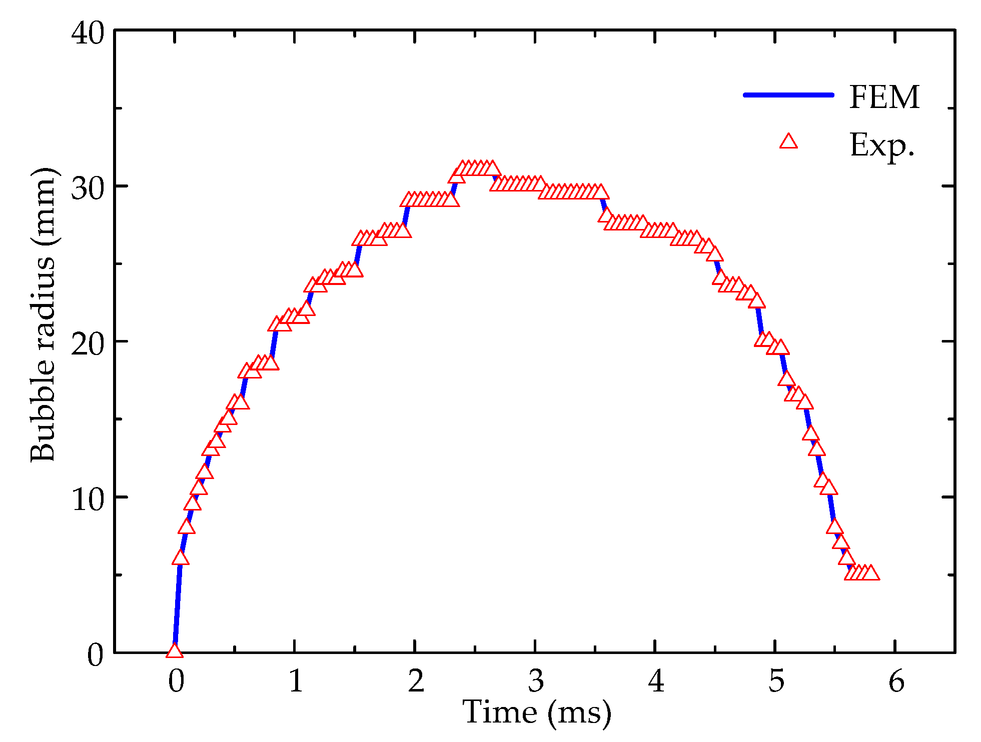 Jmse 09 00619 g009 Jmse 09 00619 g009