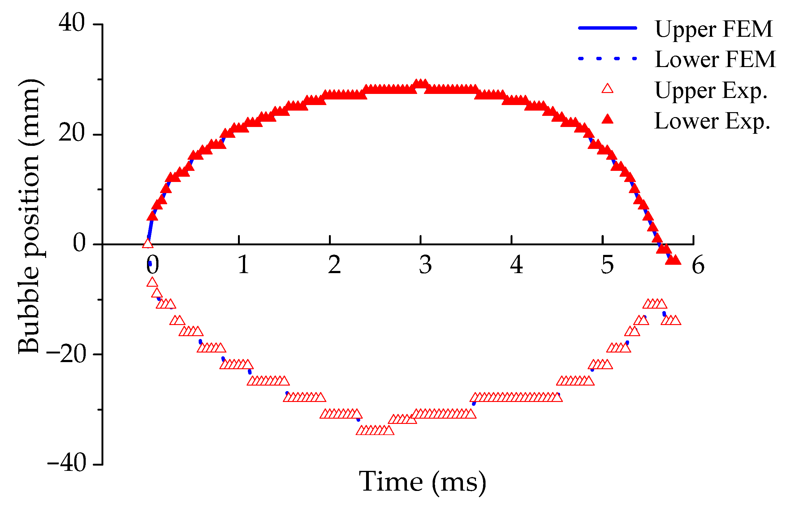 Jmse 09 00619 g011 Jmse 09 00619 g011
