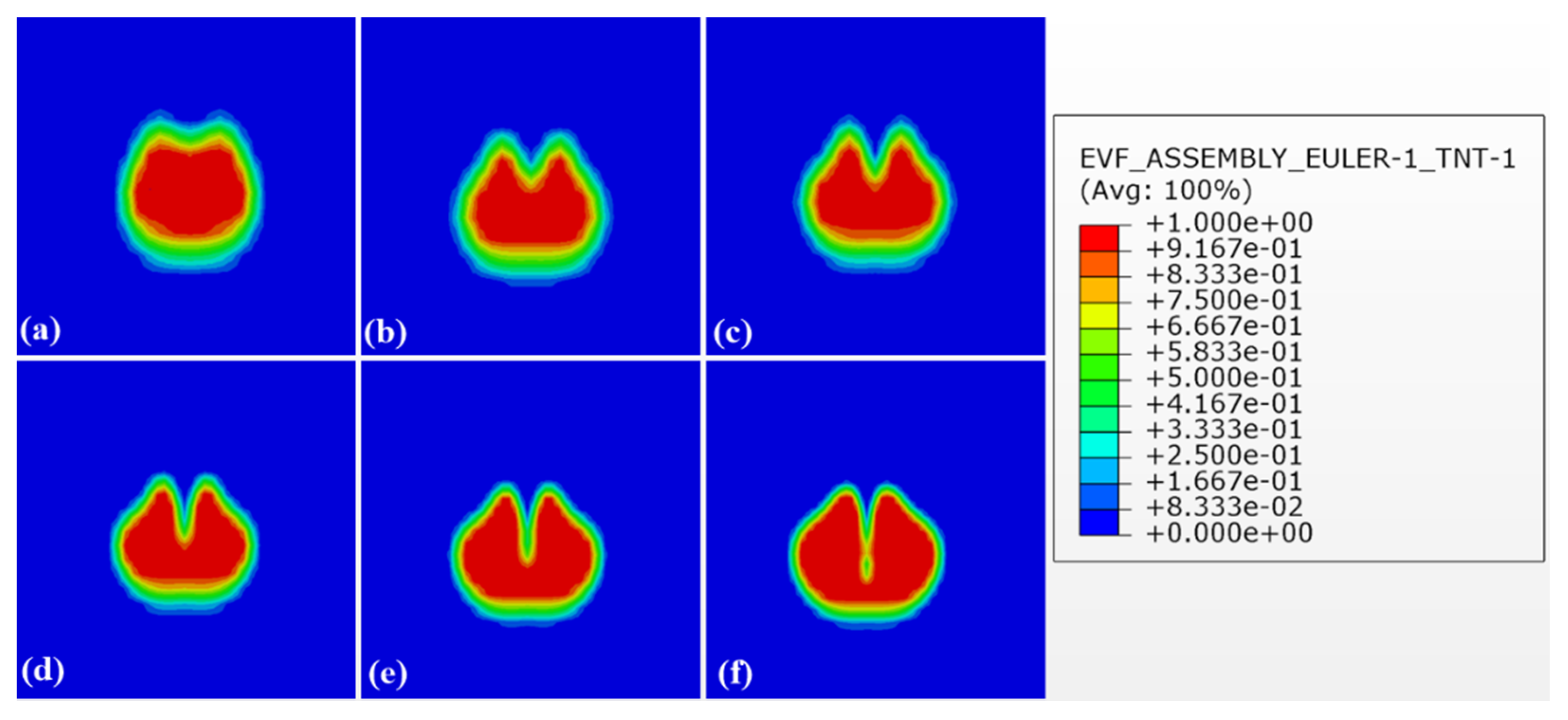 Jmse 09 00619 g012 Jmse 09 00619 g012
