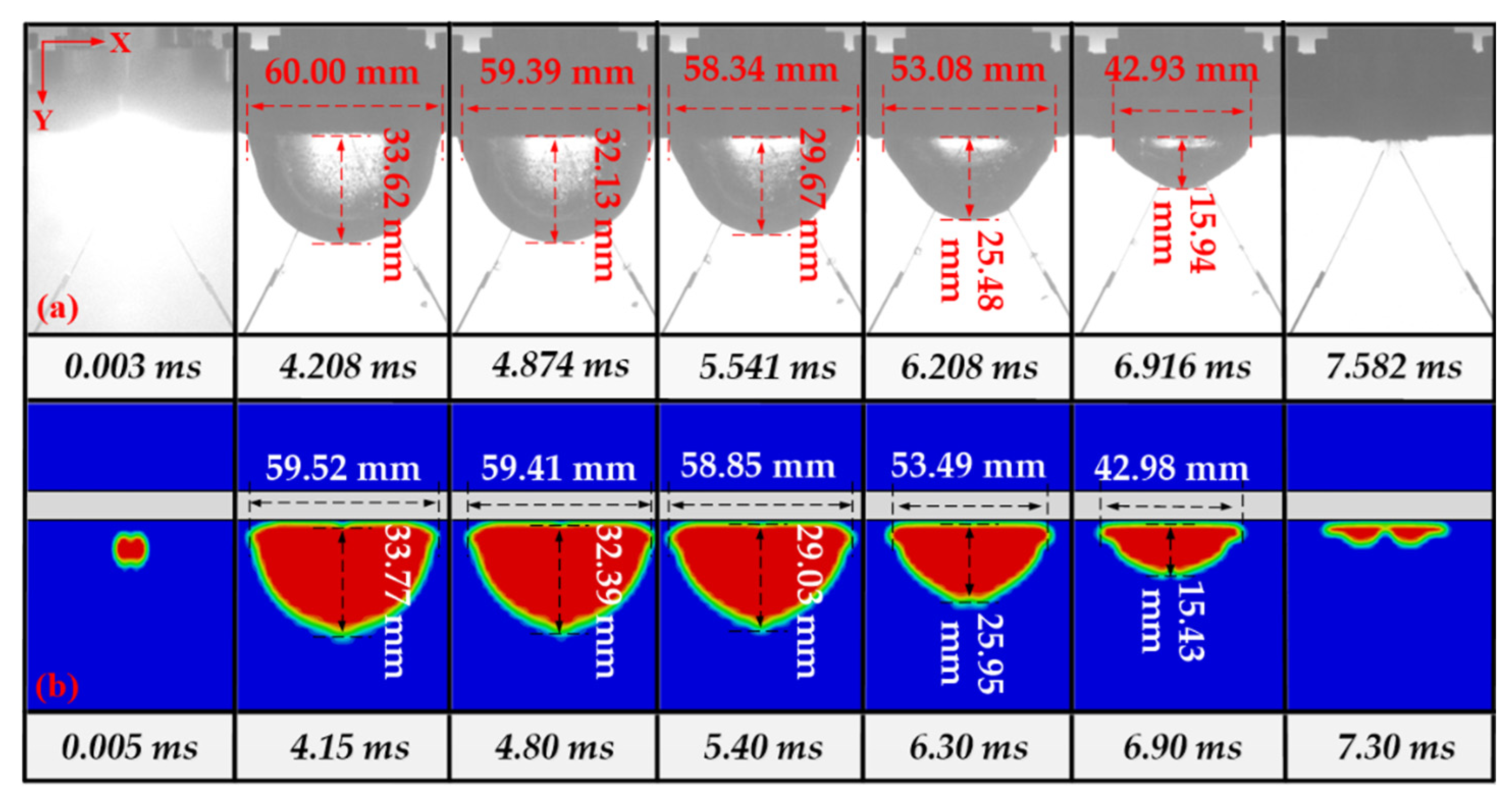 Jmse 09 00619 g014 Jmse 09 00619 g014