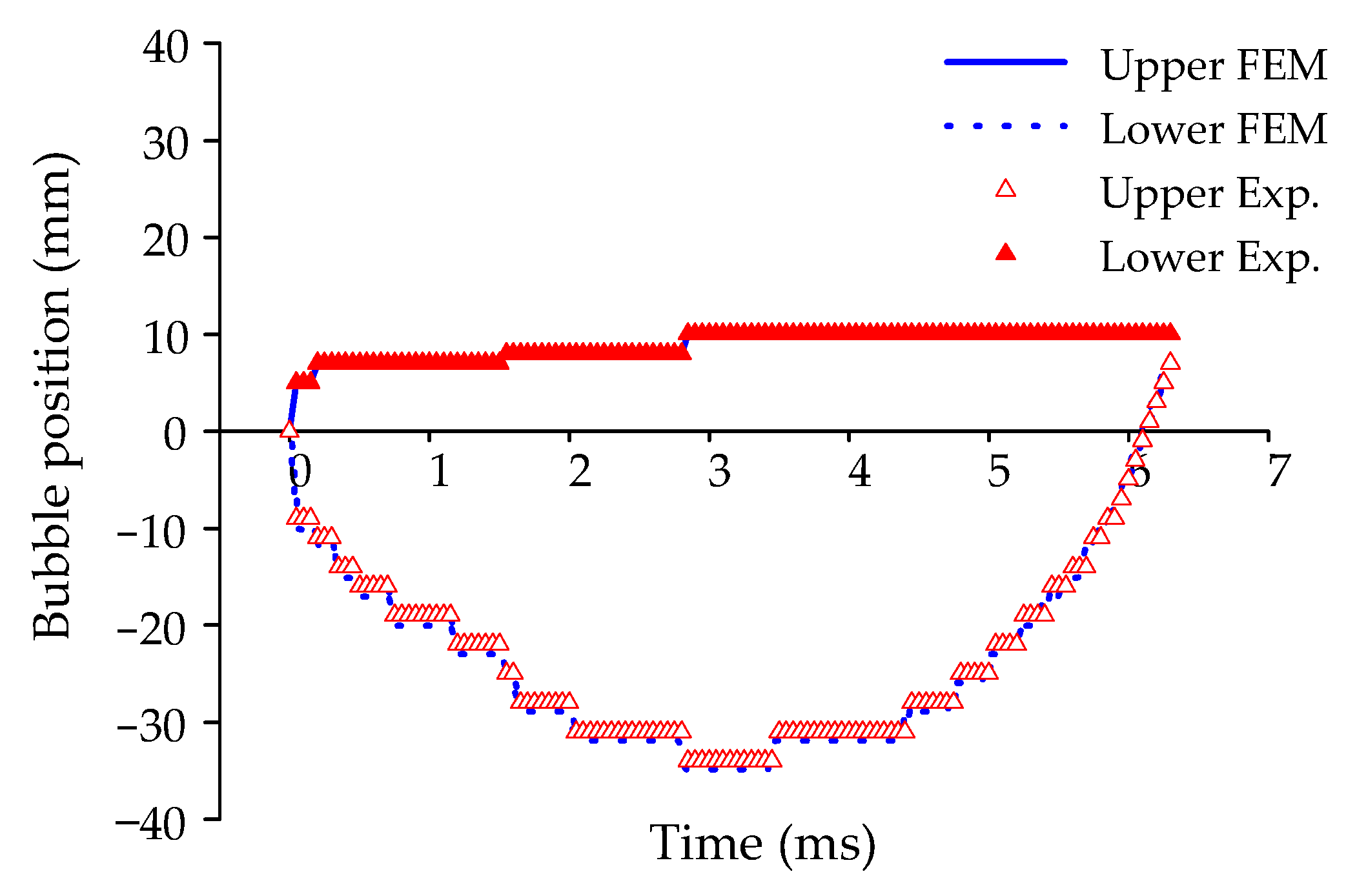 Jmse 09 00619 g015 Jmse 09 00619 g015