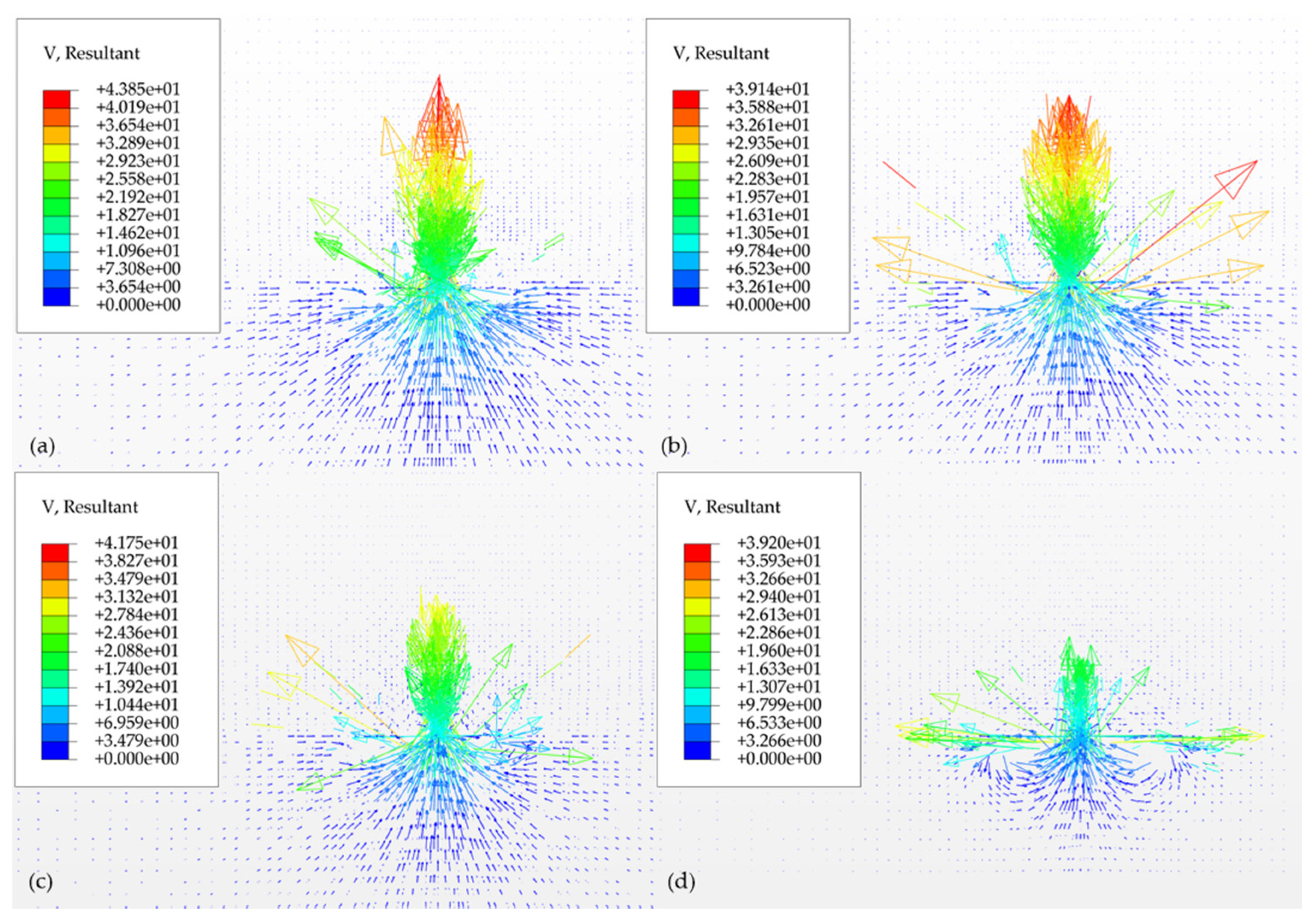 Jmse 09 00619 g017 Jmse 09 00619 g017