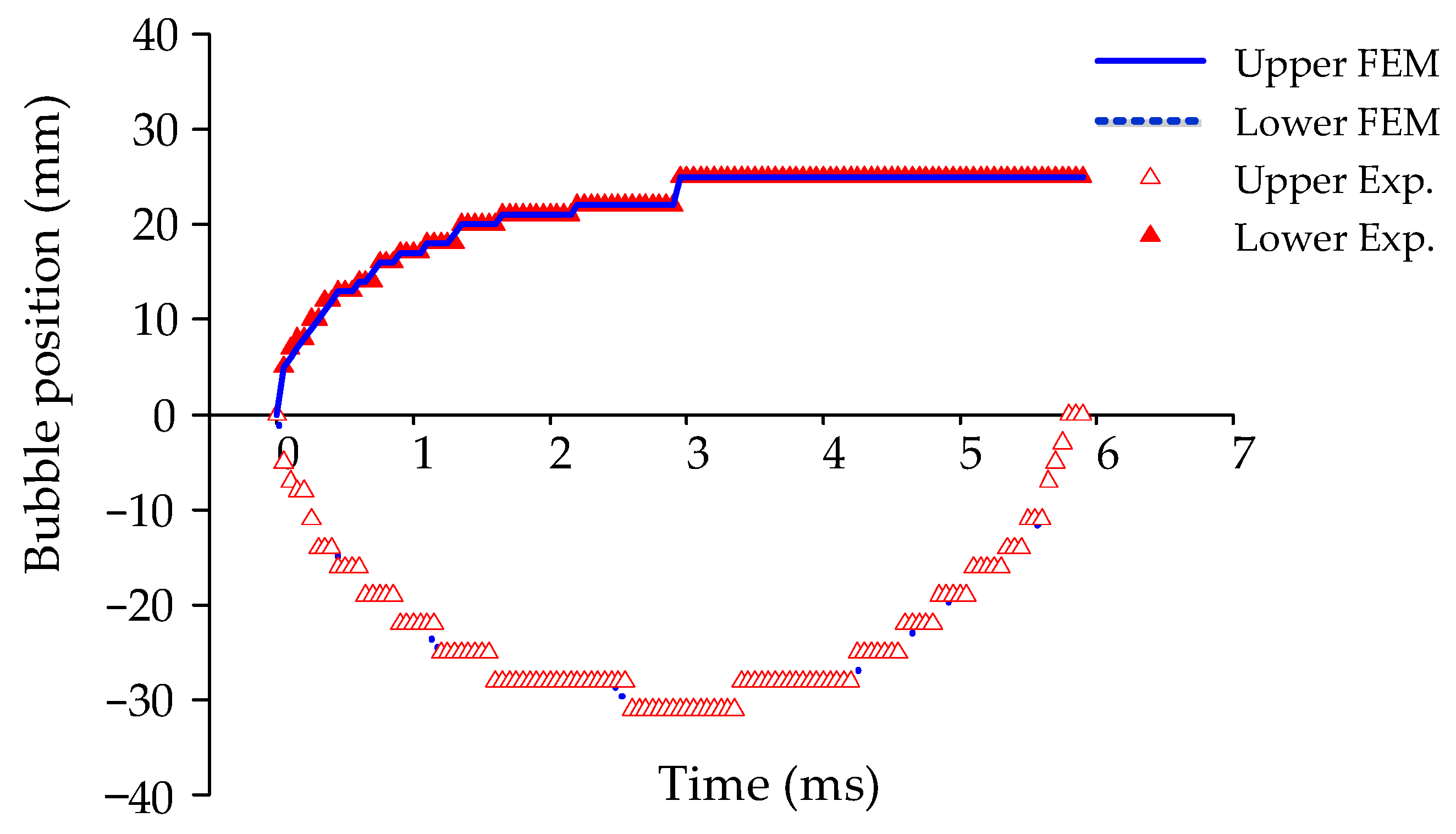 Jmse 09 00619 g019 Jmse 09 00619 g019