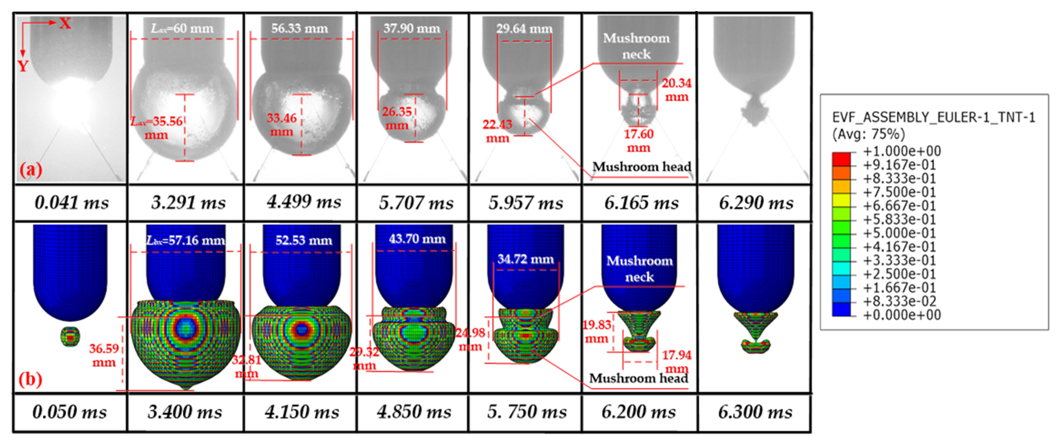 Jmse 09 00619 g022 Jmse 09 00619 g022