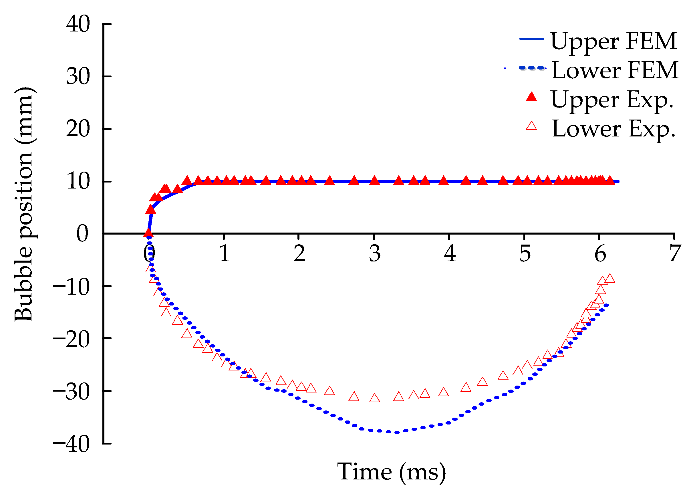 Jmse 09 00619 g024 Jmse 09 00619 g024