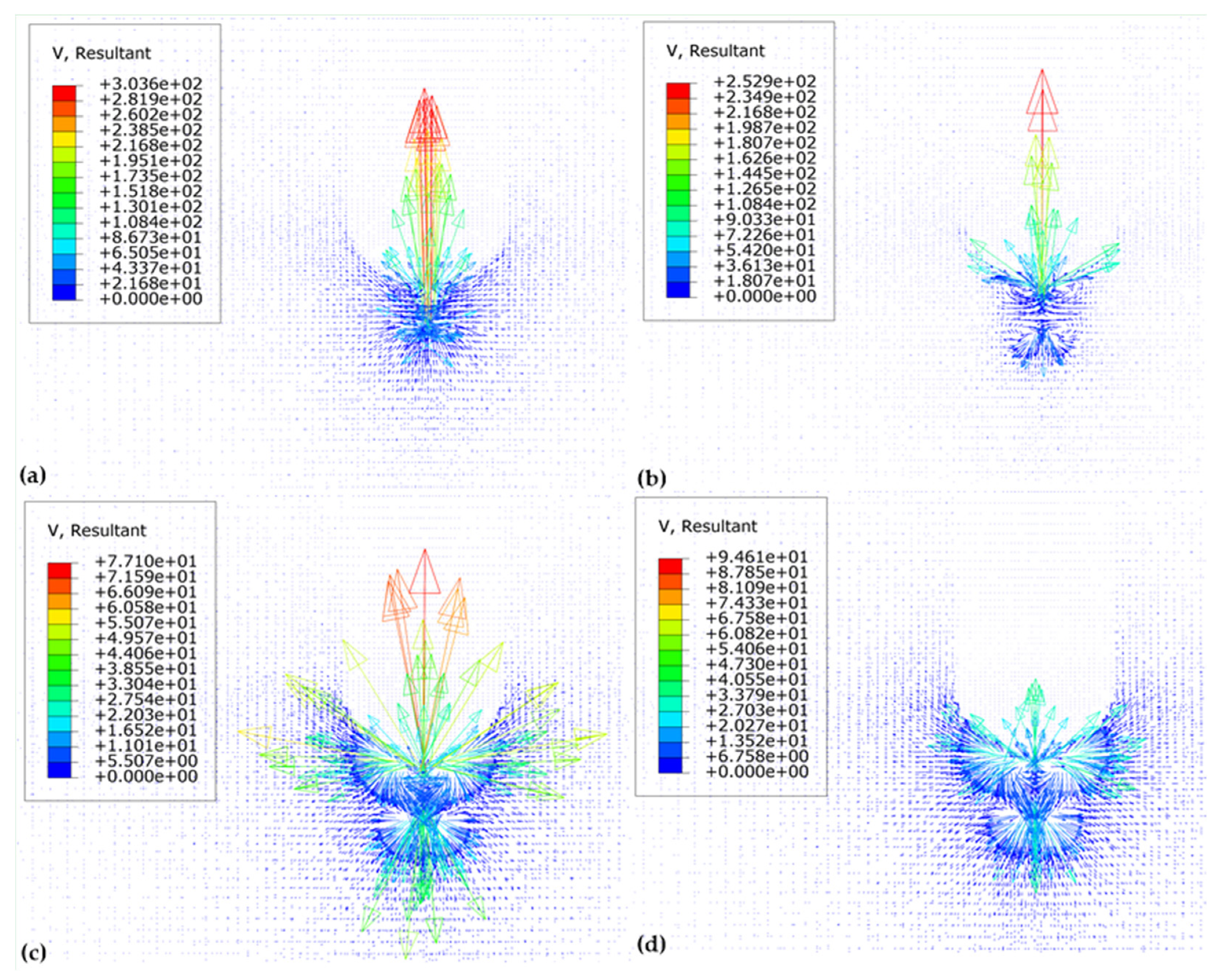 Jmse 09 00619 g026 Jmse 09 00619 g026
