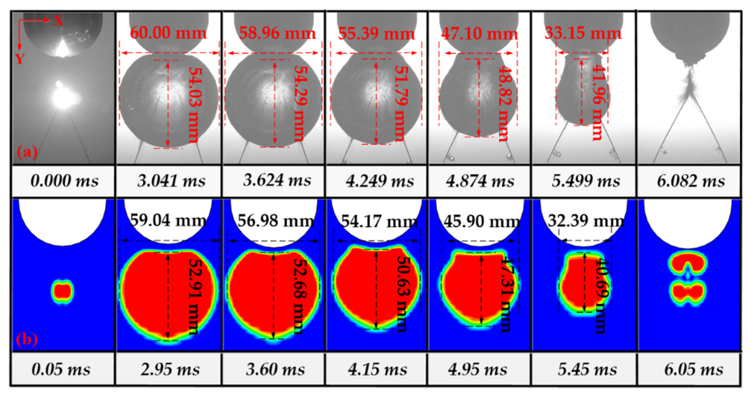 Jmse 09 00619 g027 Jmse 09 00619 g027