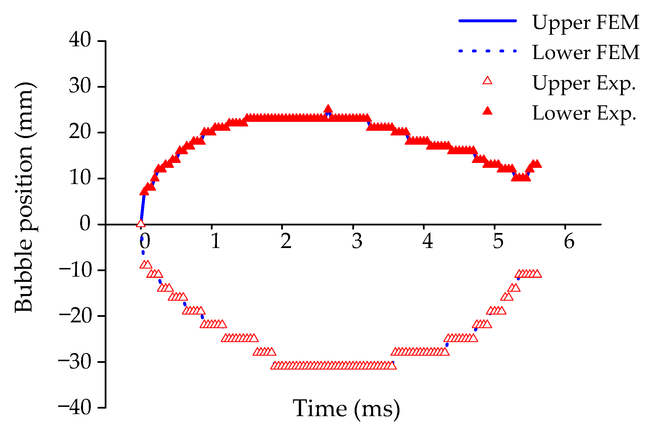 Jmse 09 00619 g028 Jmse 09 00619 g028