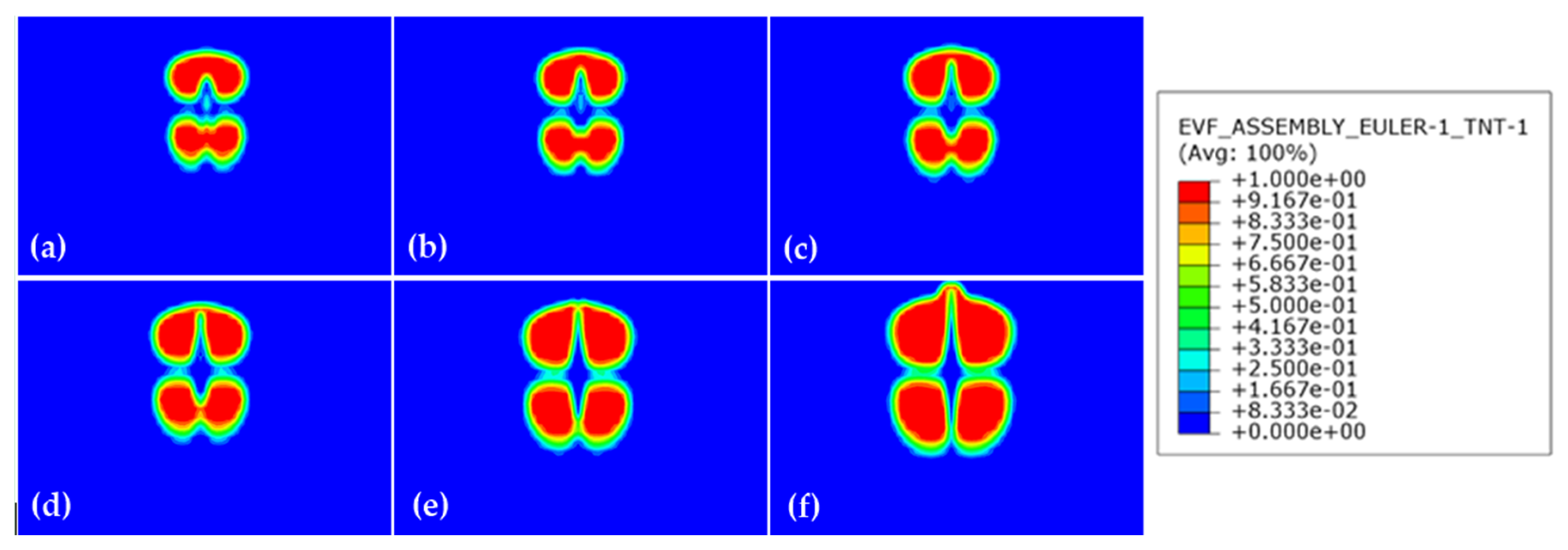 Jmse 09 00619 g029 Jmse 09 00619 g029