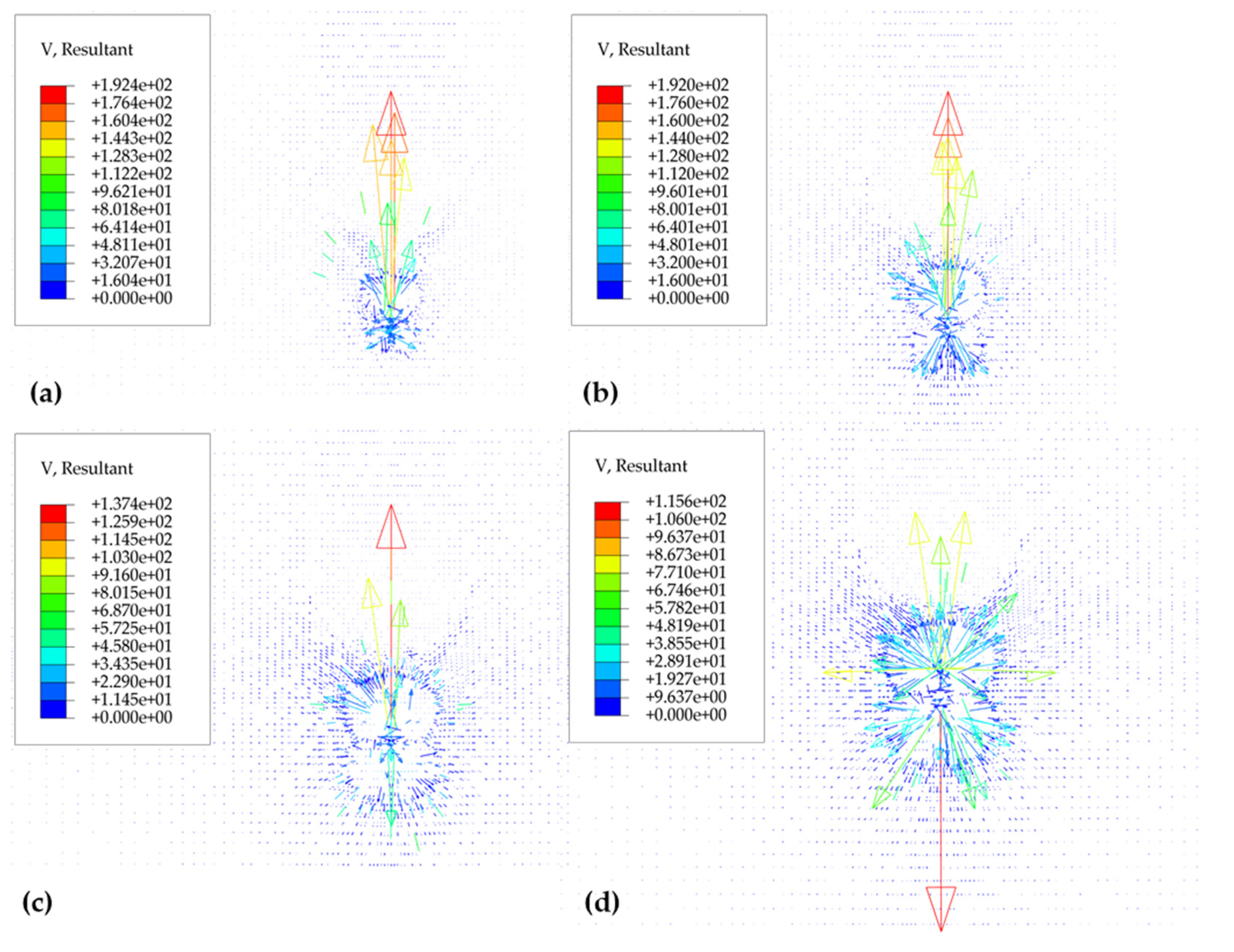 Jmse 09 00619 g030 Jmse 09 00619 g030