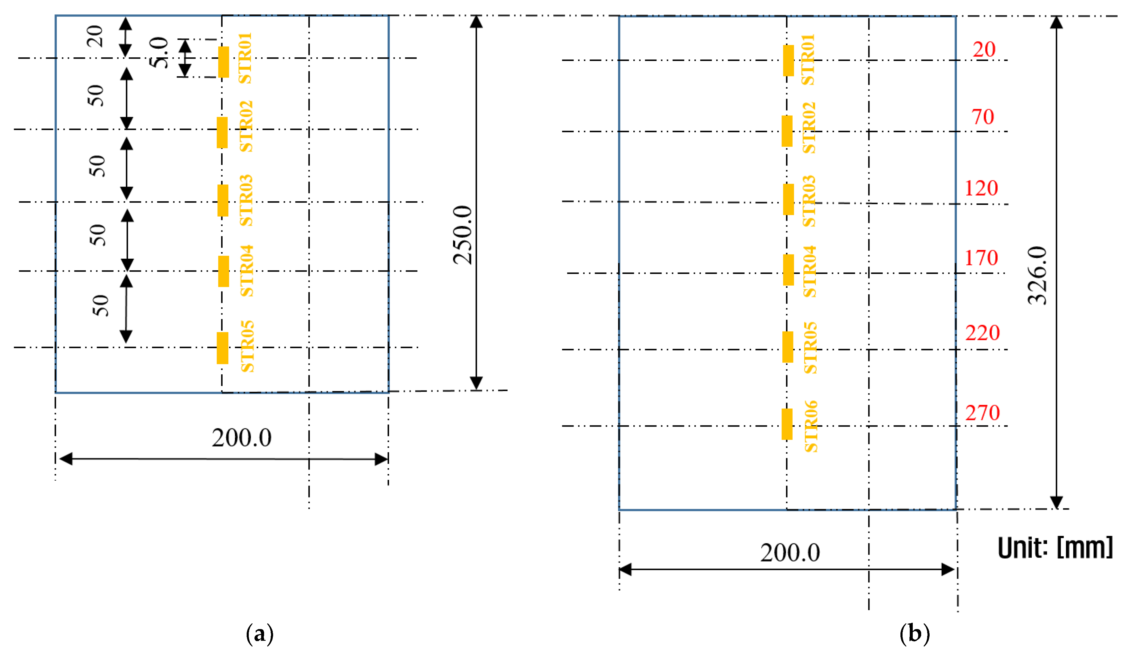 Jmse 09 00621 g001 Jmse 09 00621 g001