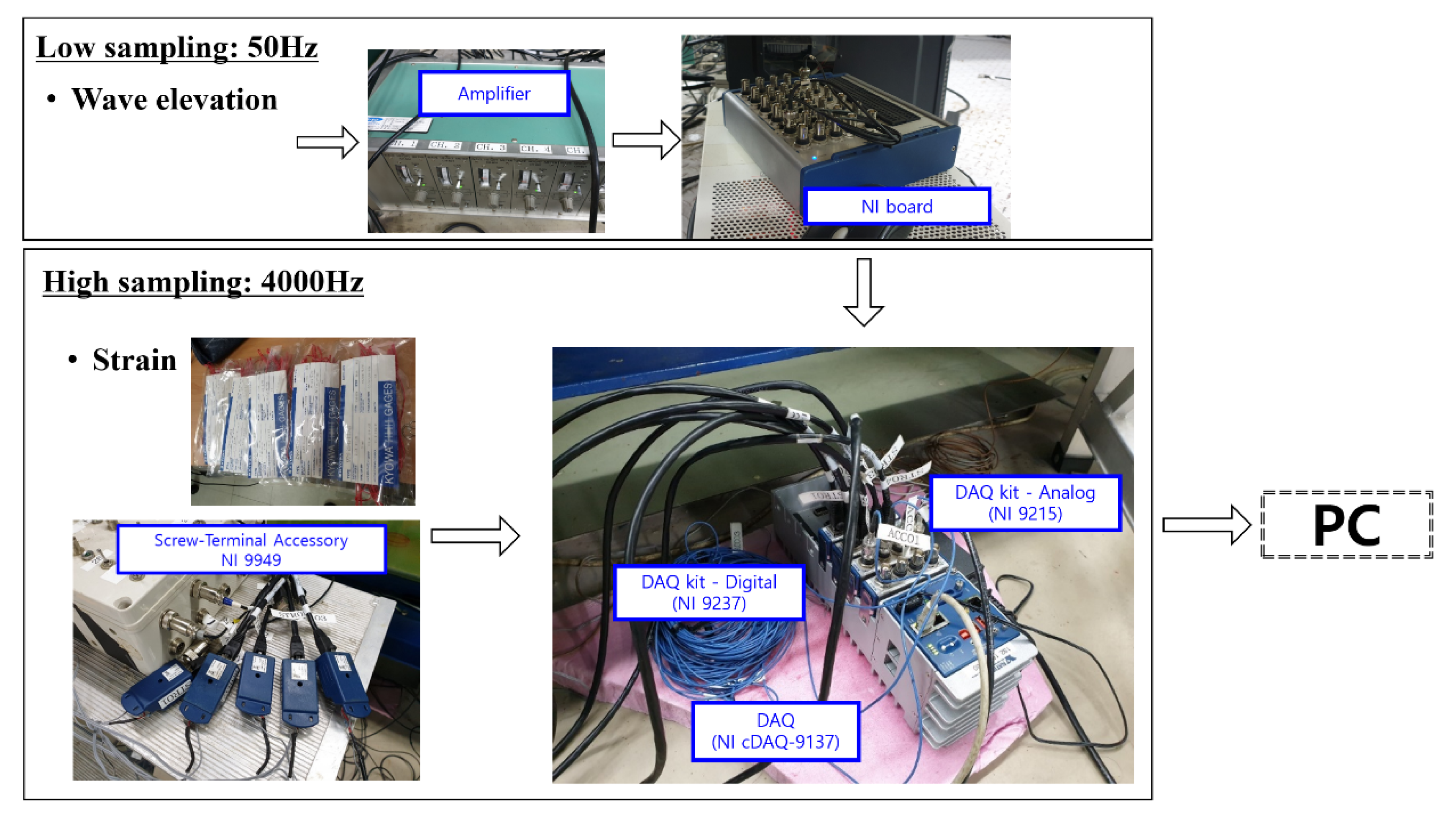 Jmse 09 00621 g004 Jmse 09 00621 g004