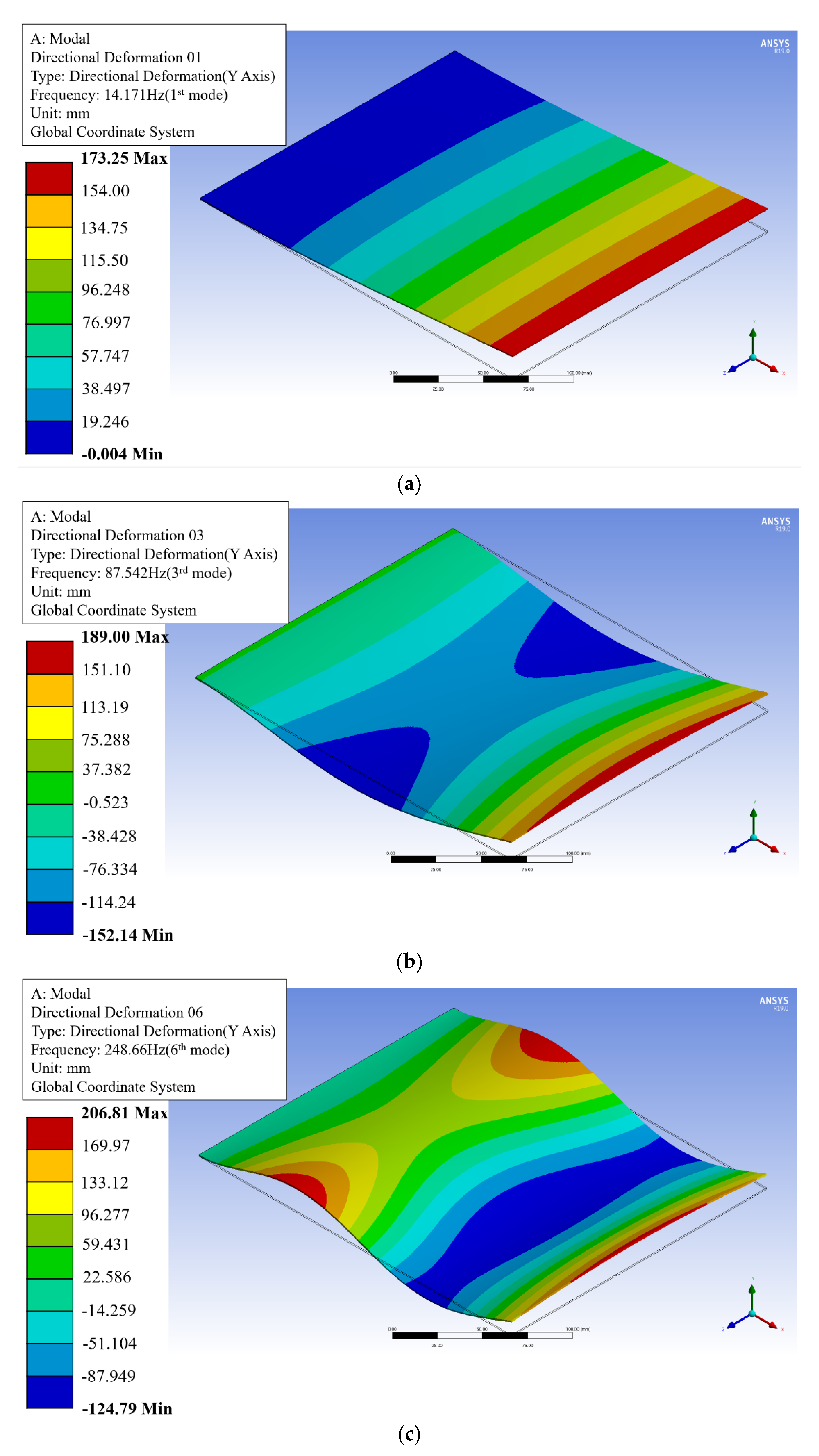 Jmse 09 00621 g011 Jmse 09 00621 g011