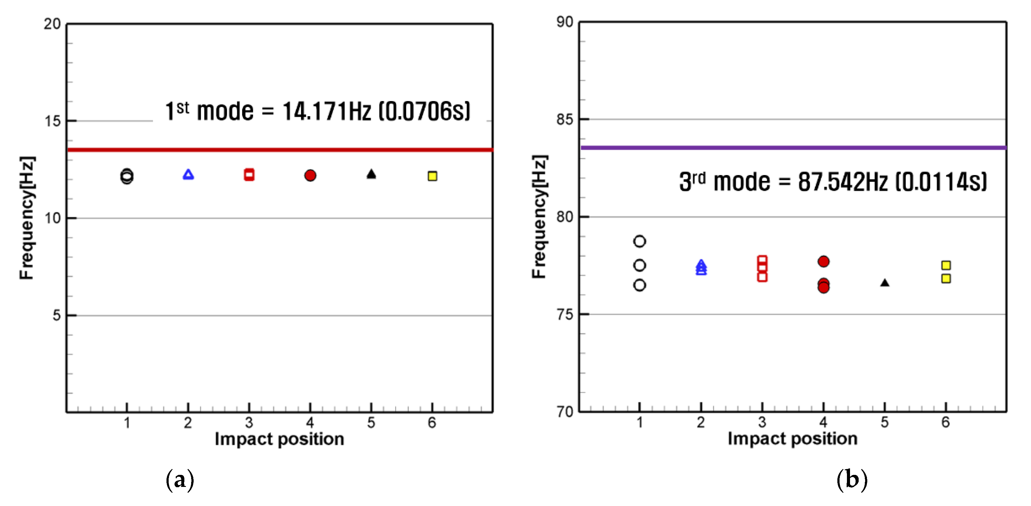 Jmse 09 00621 g012 Jmse 09 00621 g012