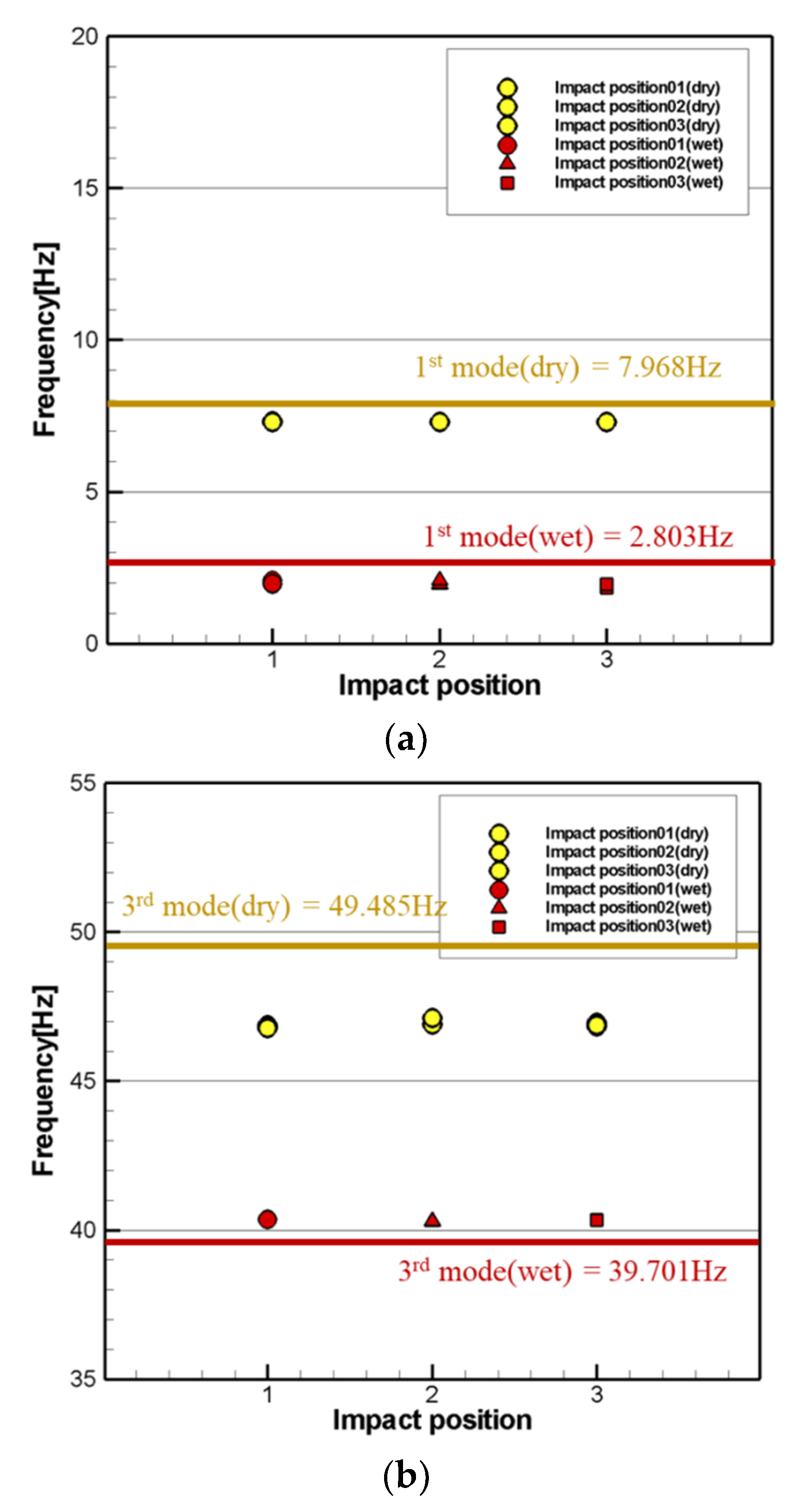 Jmse 09 00621 g015a Jmse 09 00621 g015a