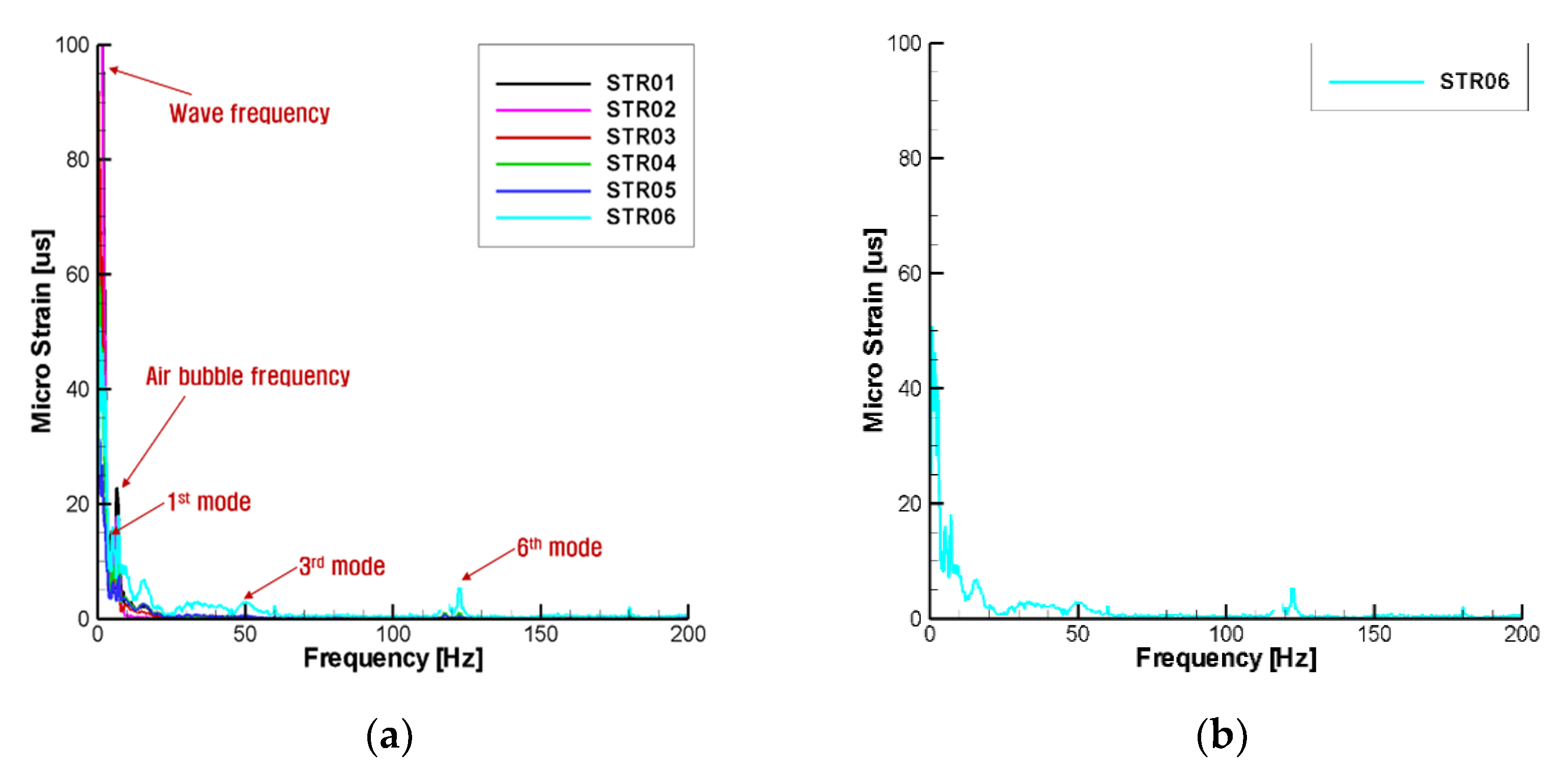 Jmse 09 00621 g020 Jmse 09 00621 g020