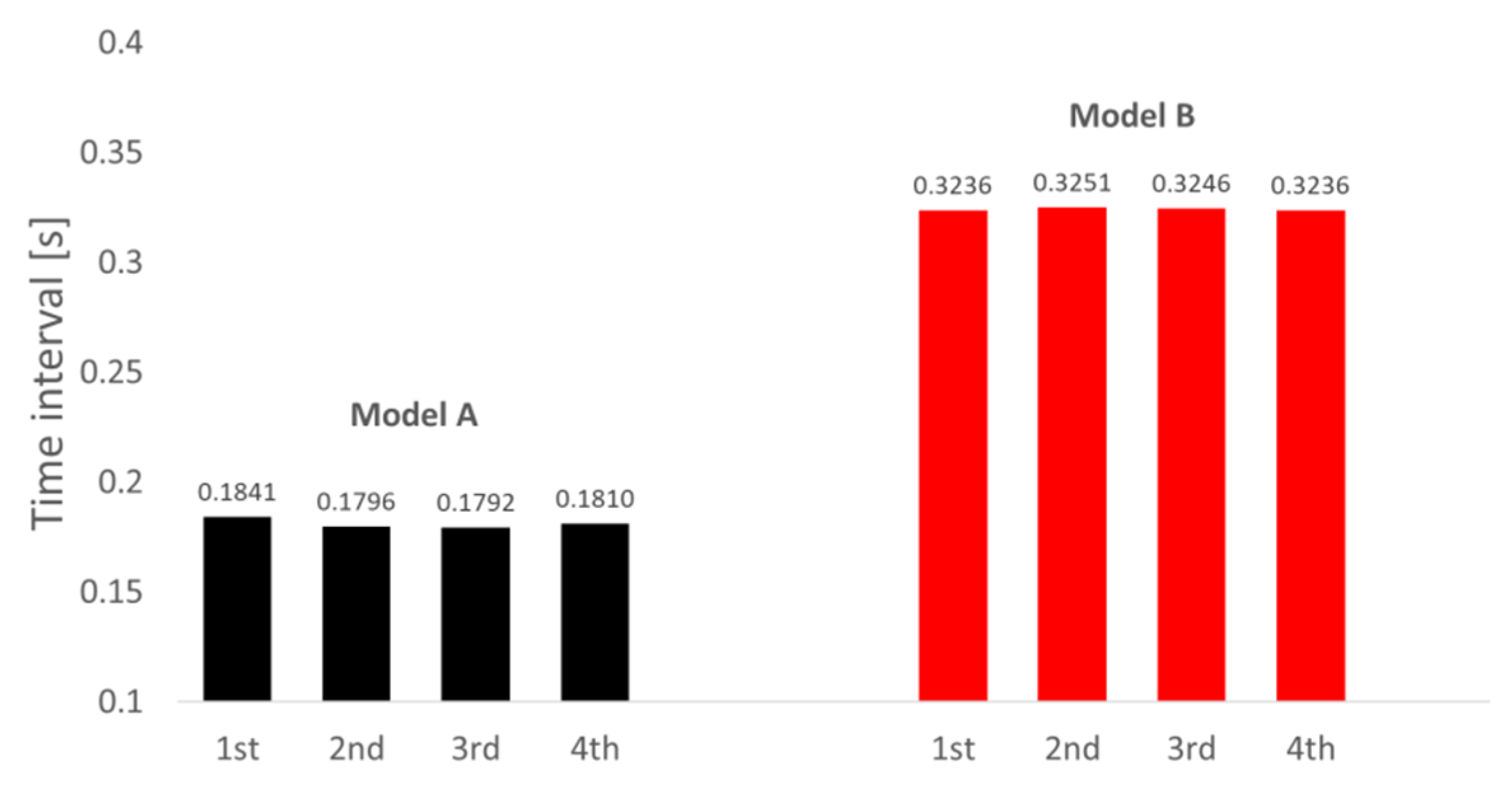 Jmse 09 00621 g022 Jmse 09 00621 g022