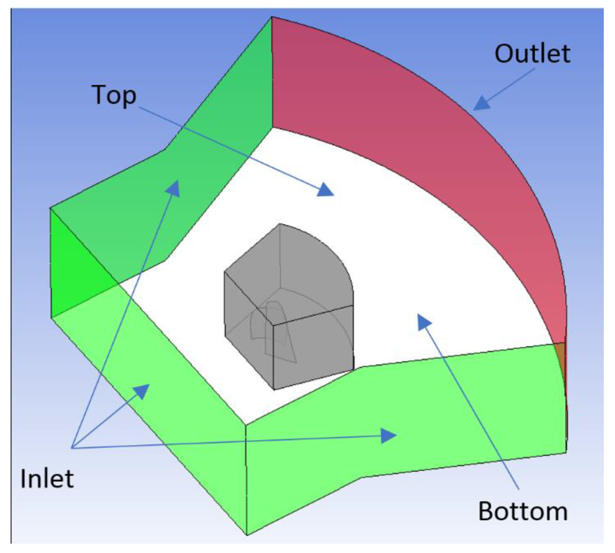 Jmse 09 00624 g002 Jmse 09 00624 g002