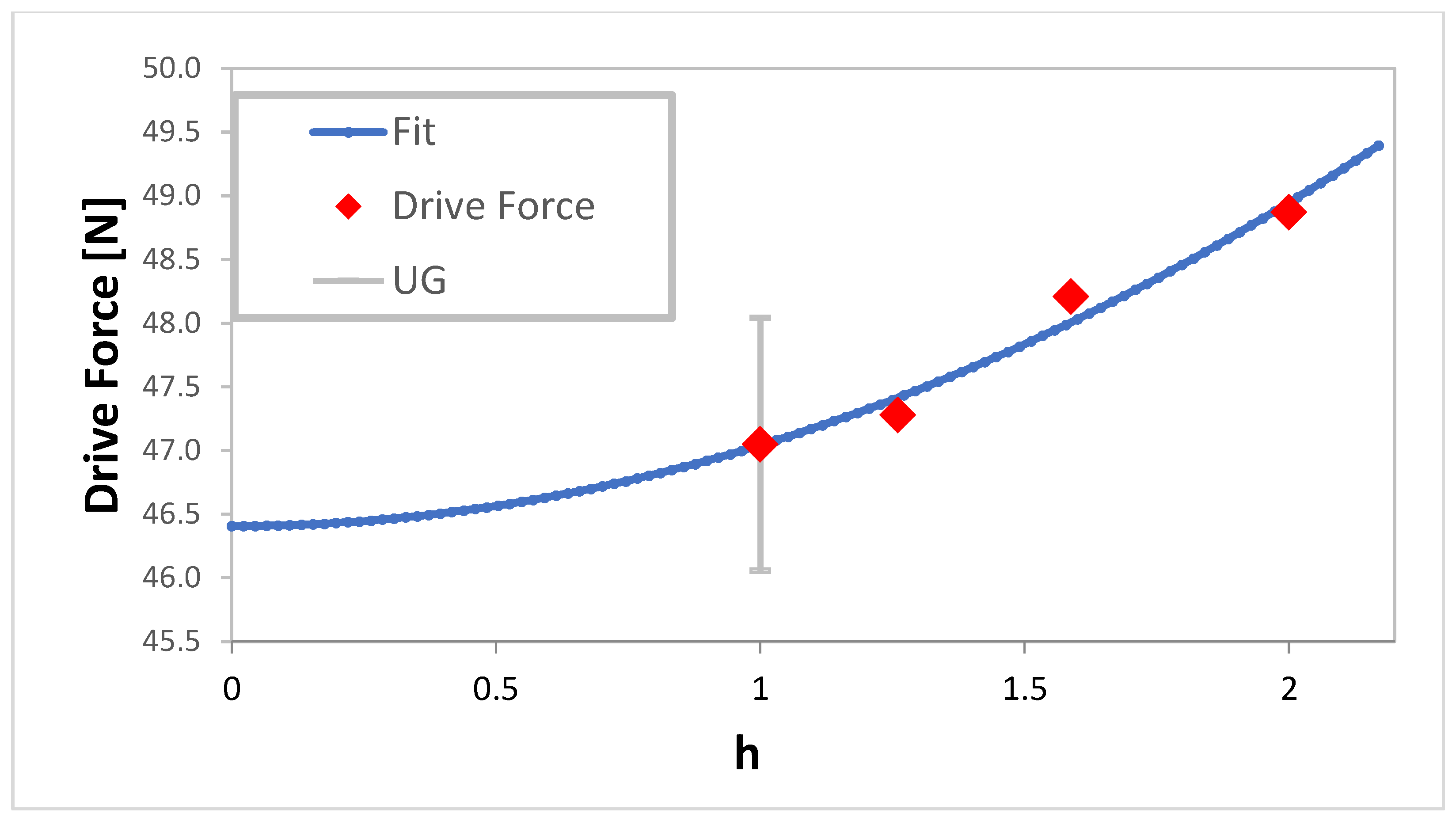 Jmse 09 00624 g003 Jmse 09 00624 g003