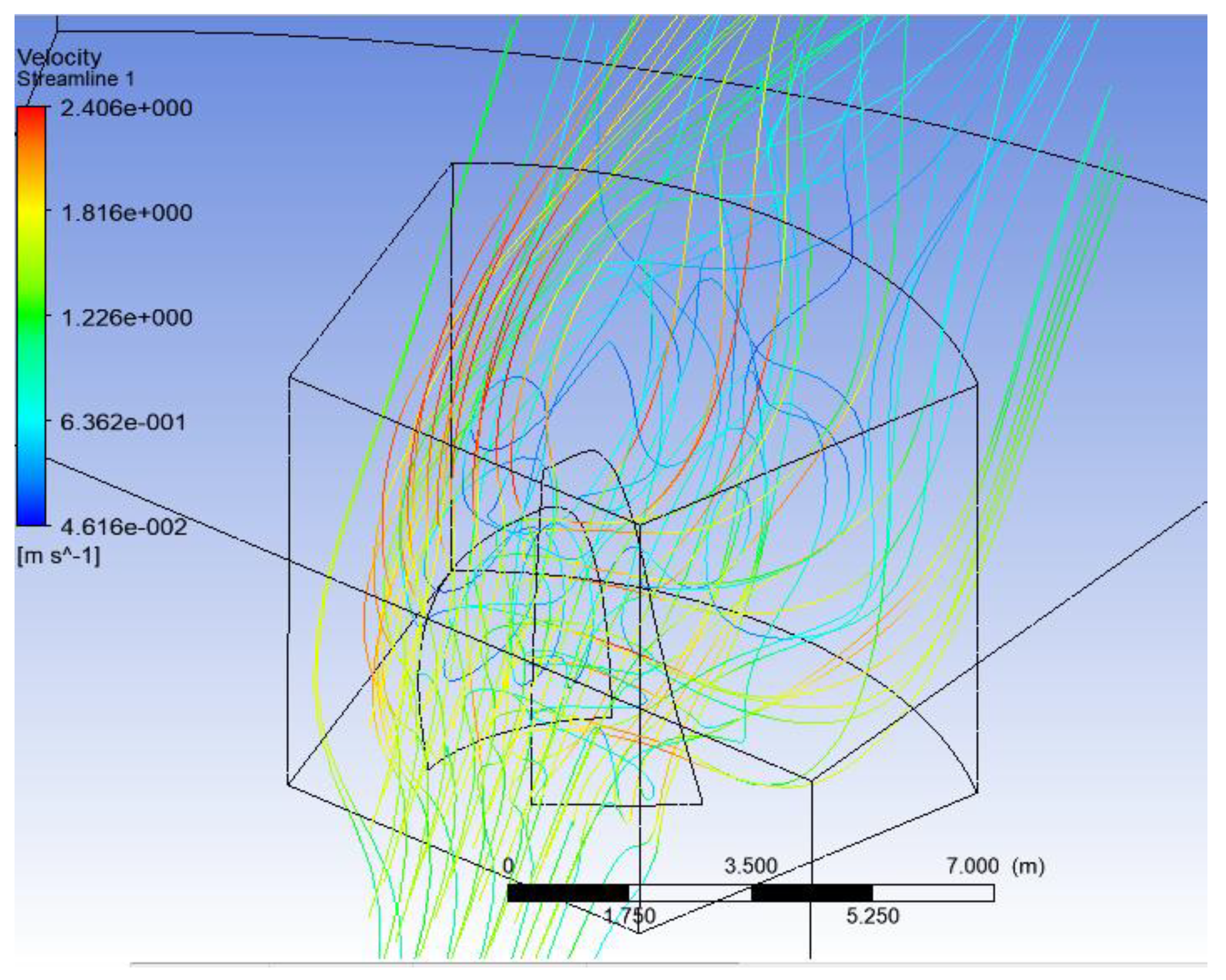 Jmse 09 00624 g006 Jmse 09 00624 g006