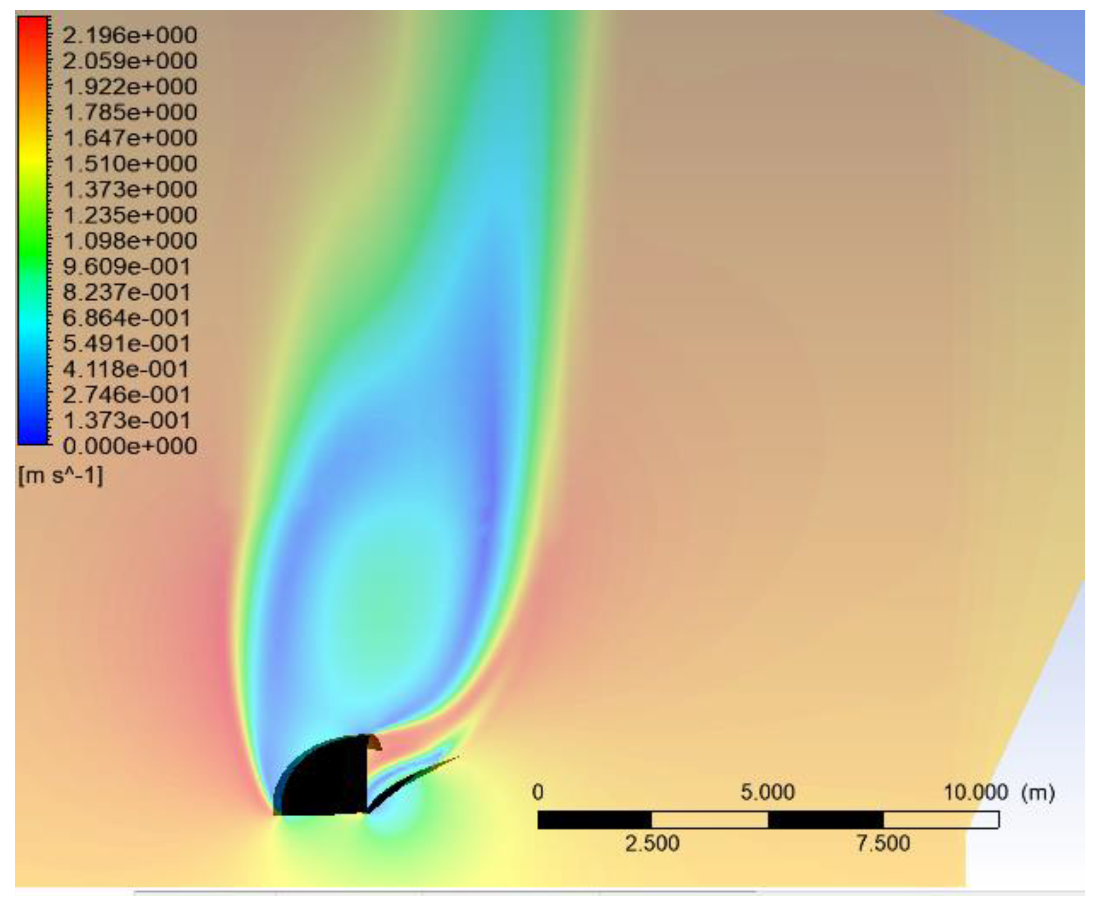 Jmse 09 00624 g007 Jmse 09 00624 g007
