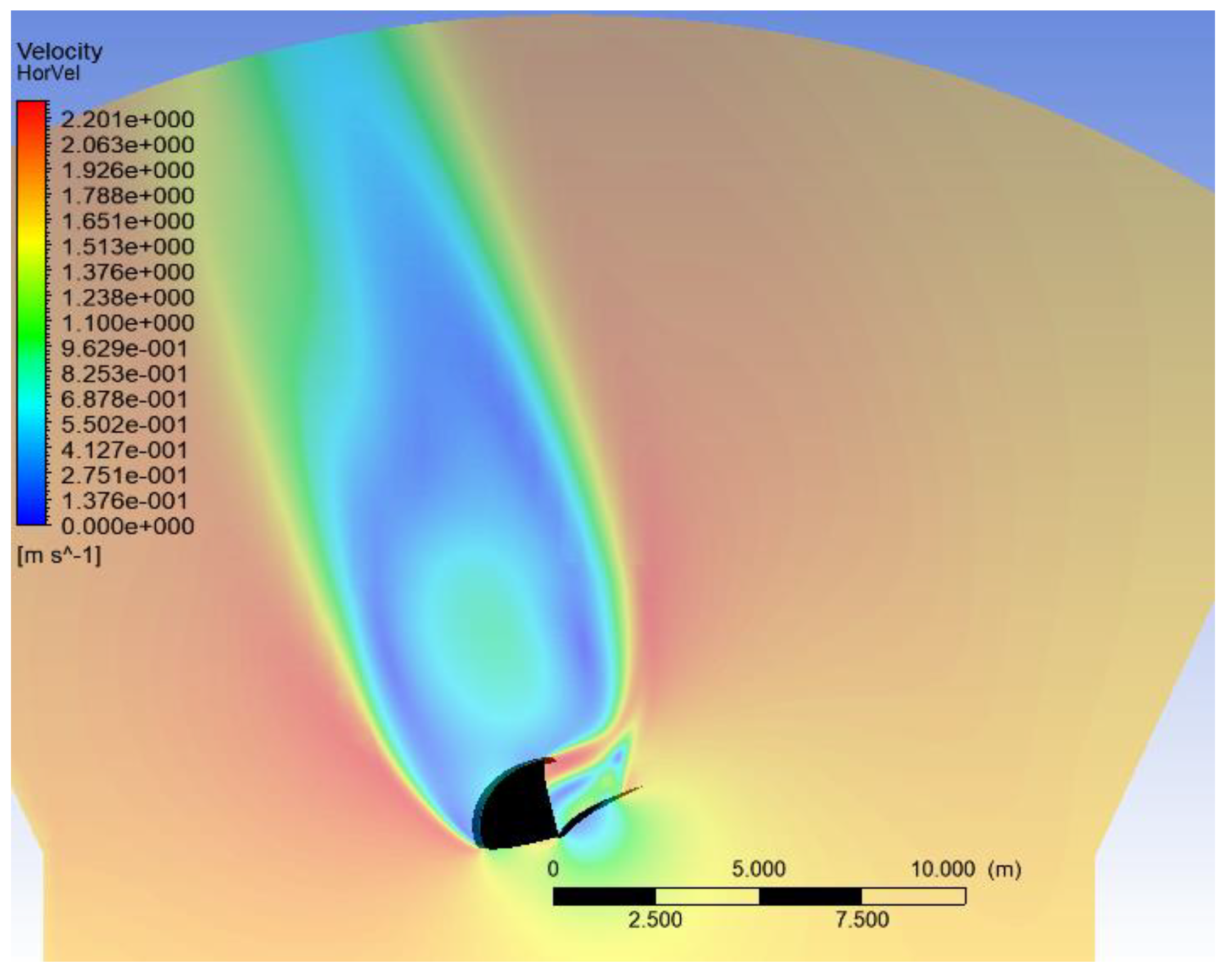 Jmse 09 00624 g008 Jmse 09 00624 g008