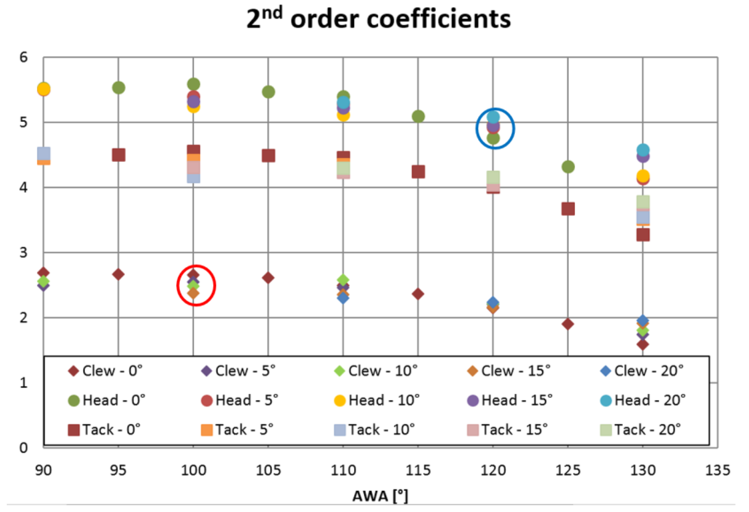 Jmse 09 00624 g018 Jmse 09 00624 g018