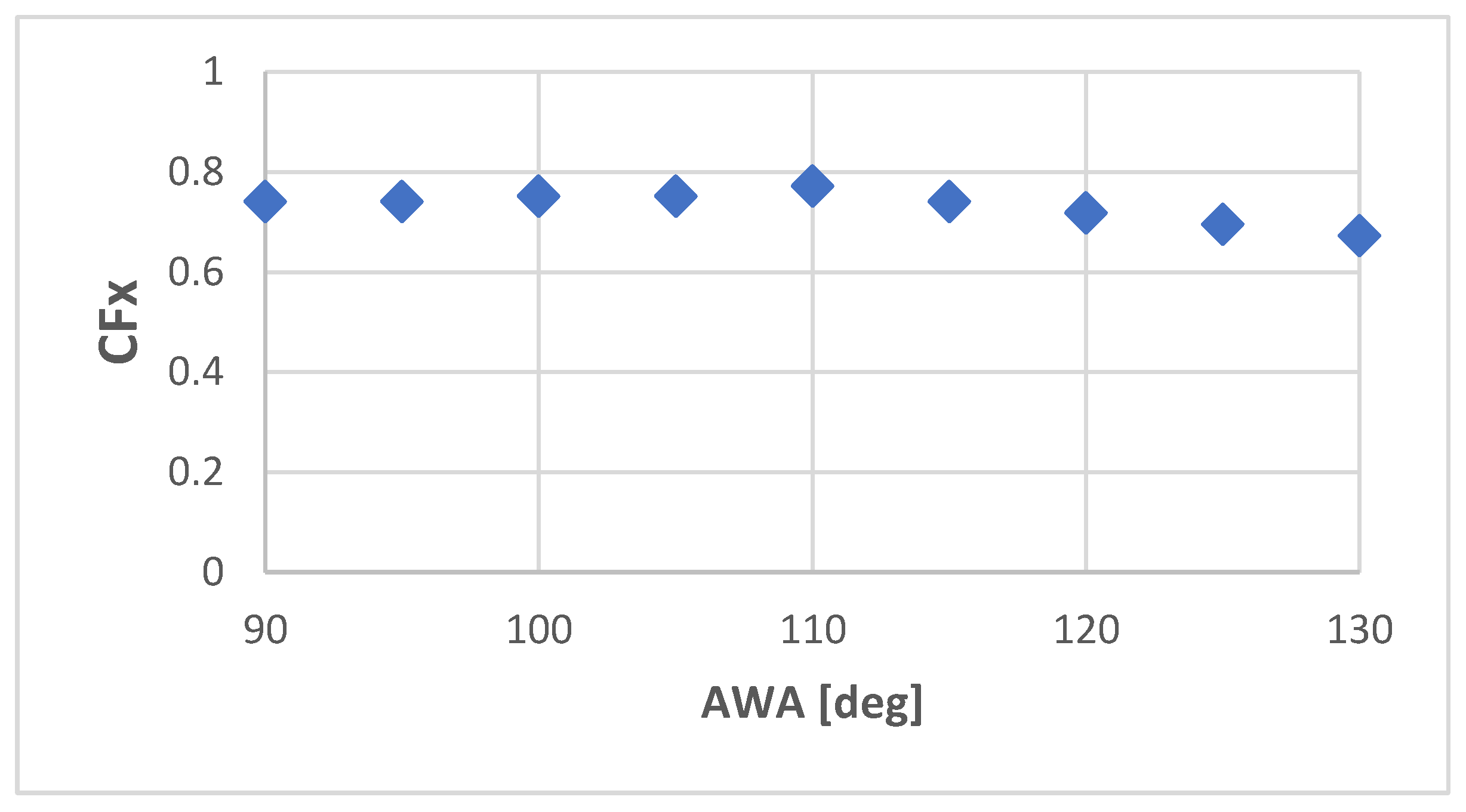 Jmse 09 00624 g021 Jmse 09 00624 g021