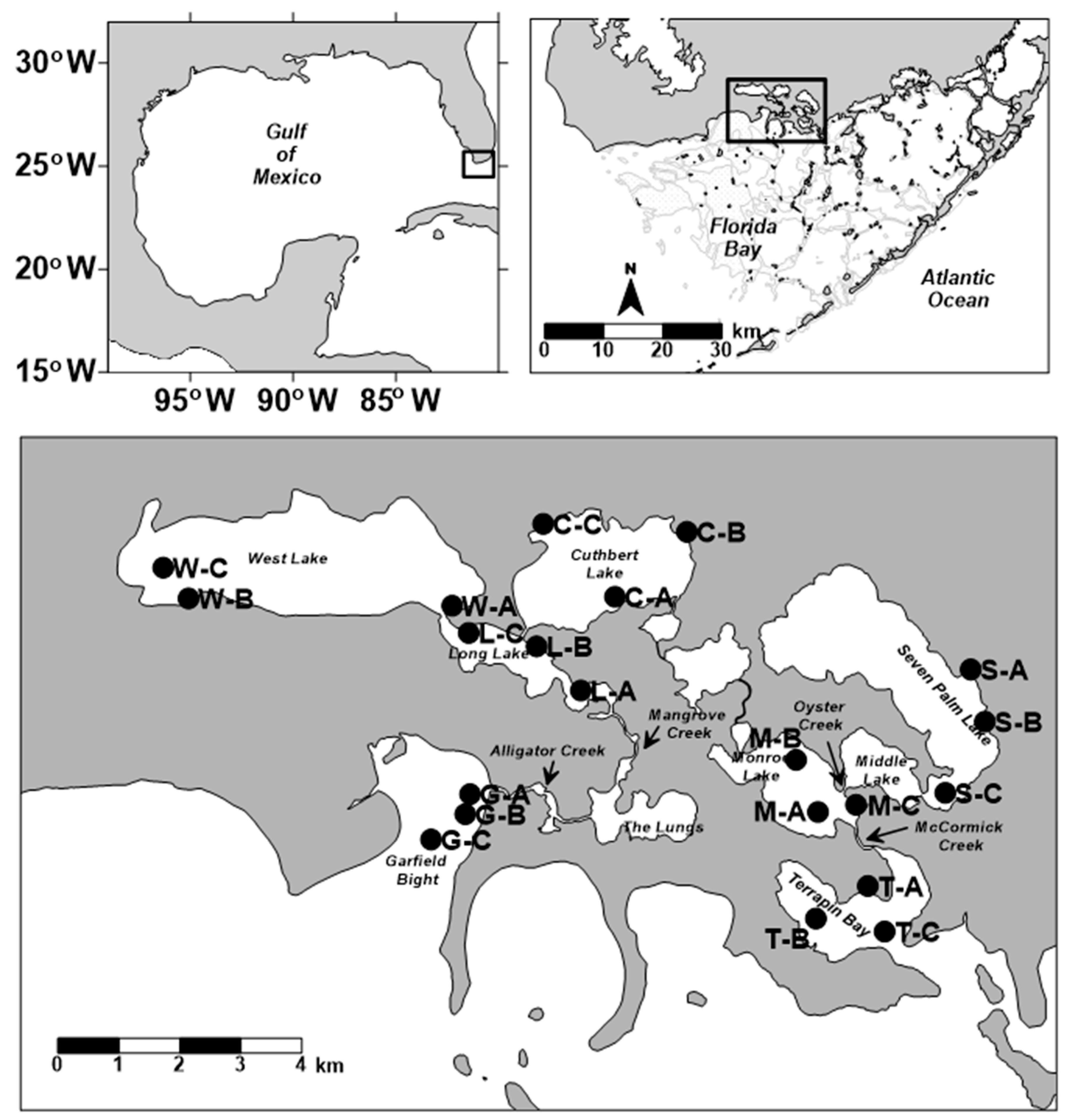 Jmse 09 00626 g001 Jmse 09 00626 g001