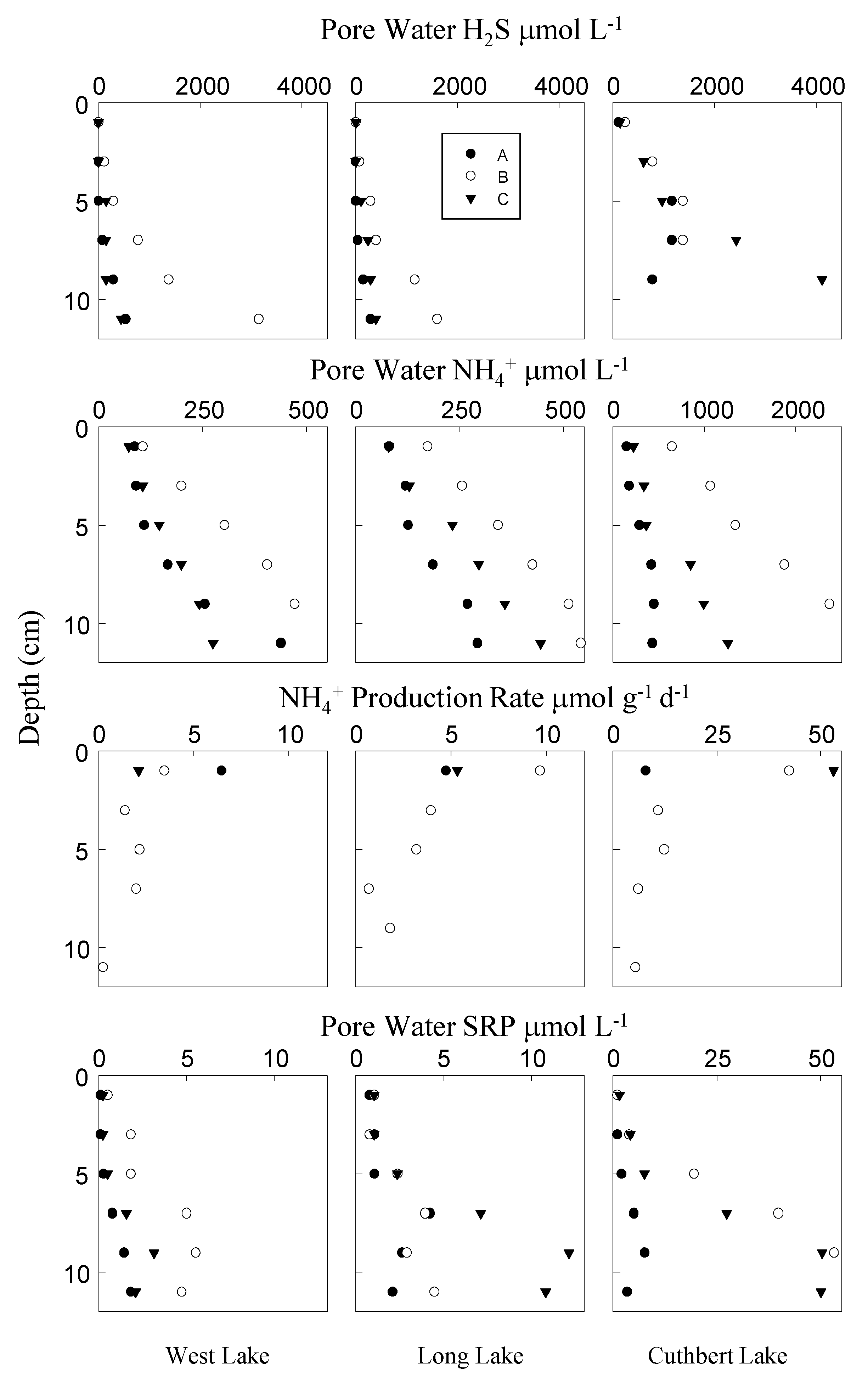 Jmse 09 00626 g003 Jmse 09 00626 g003