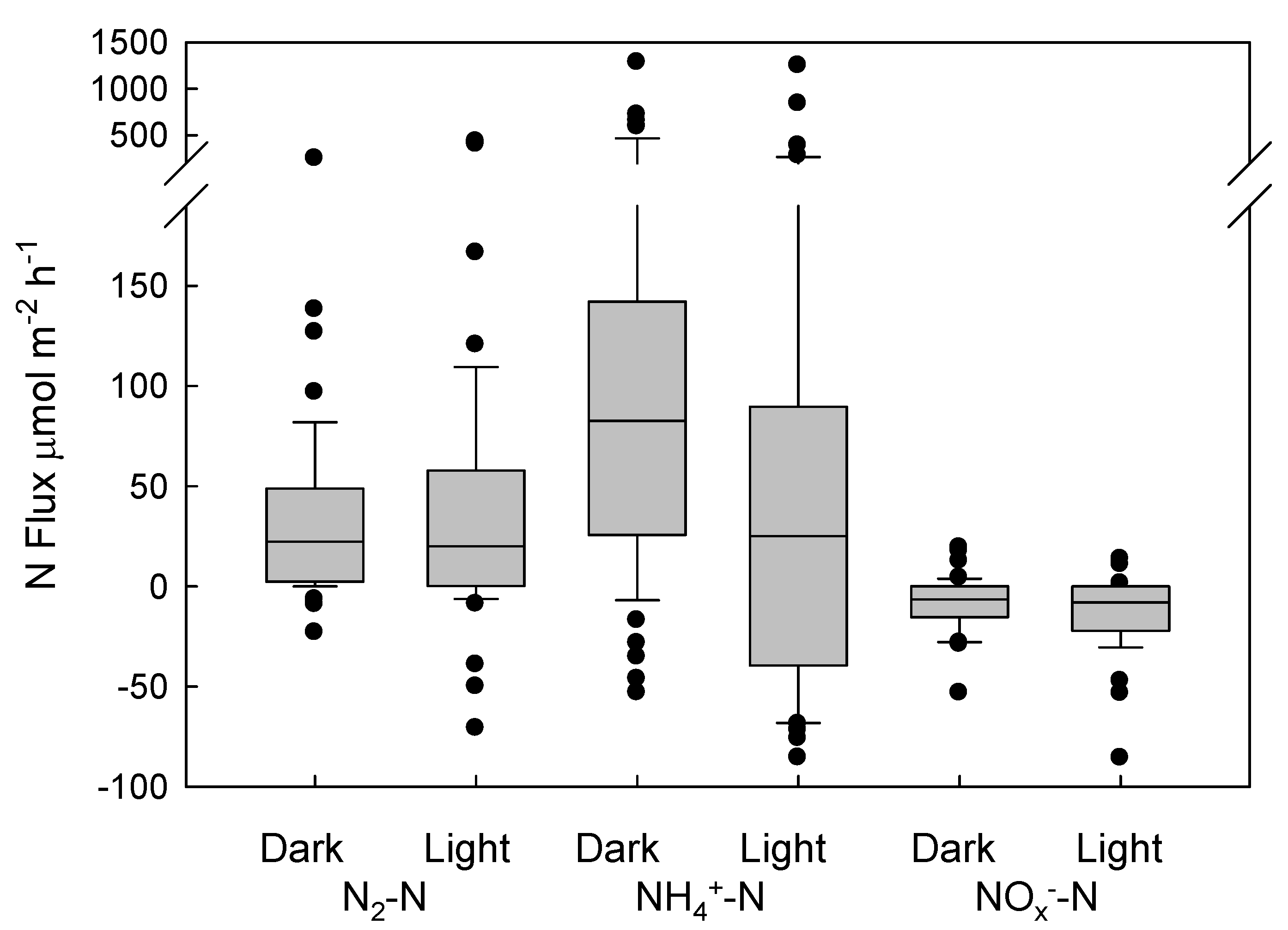 Jmse 09 00626 g005 Jmse 09 00626 g005