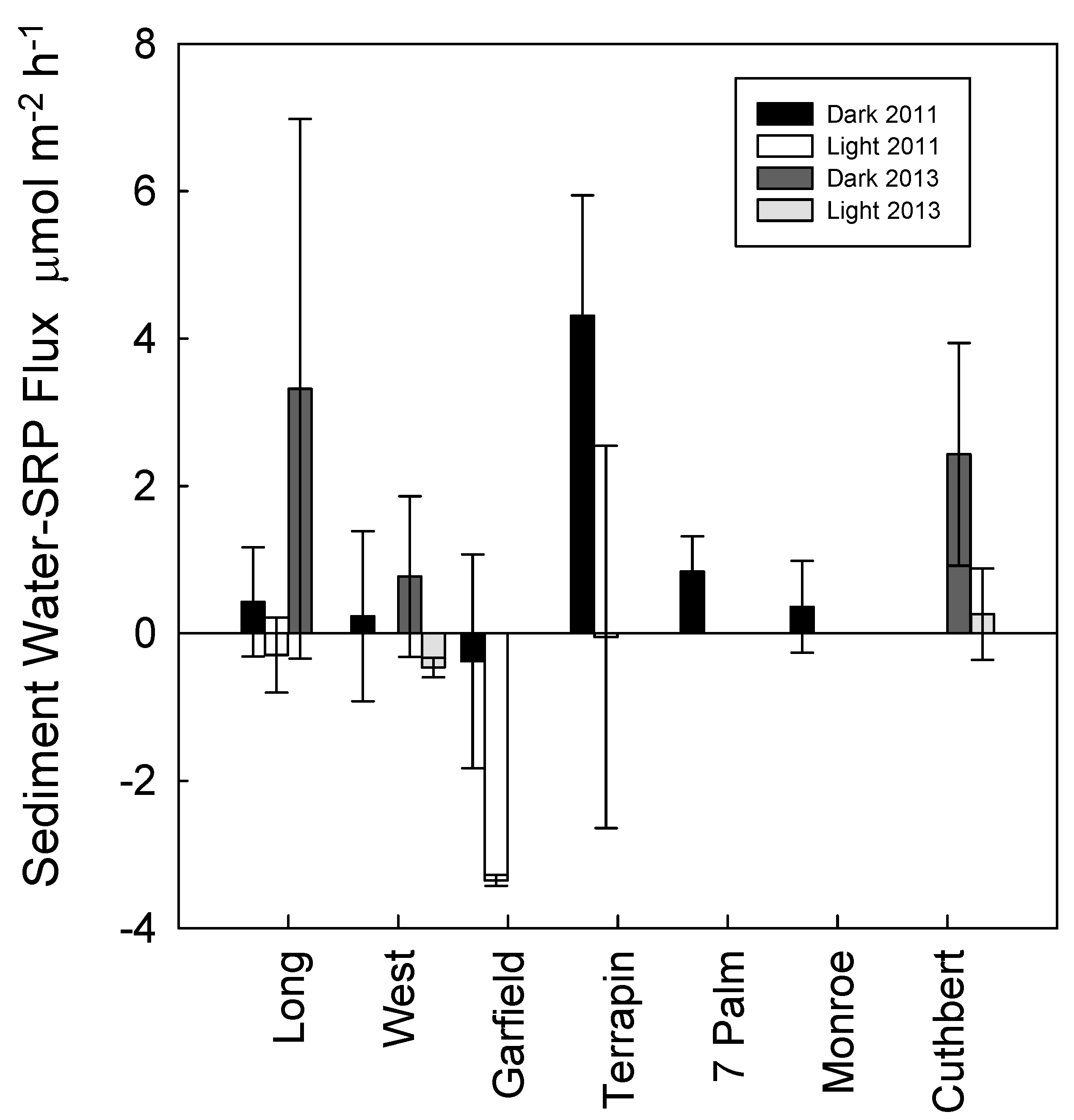 Jmse 09 00626 g006 Jmse 09 00626 g006