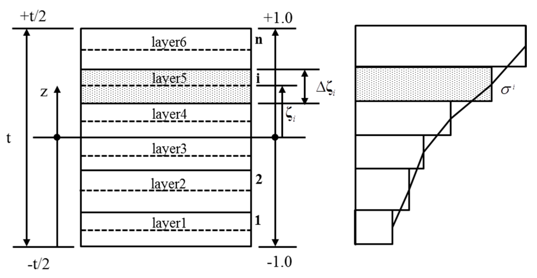 Jmse 09 00632 g003 Jmse 09 00632 g003