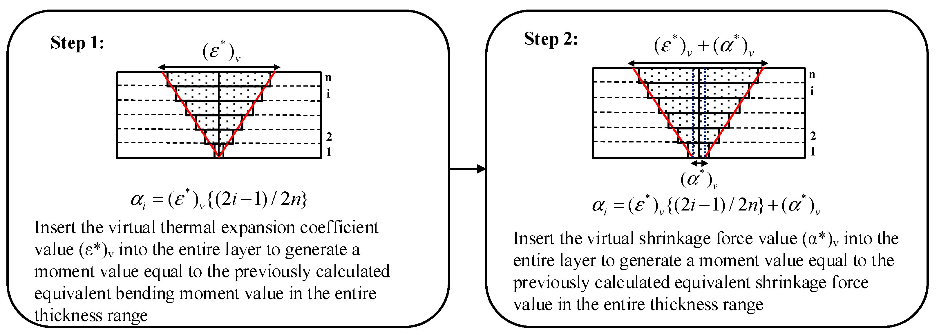Jmse 09 00632 g004 Jmse 09 00632 g004