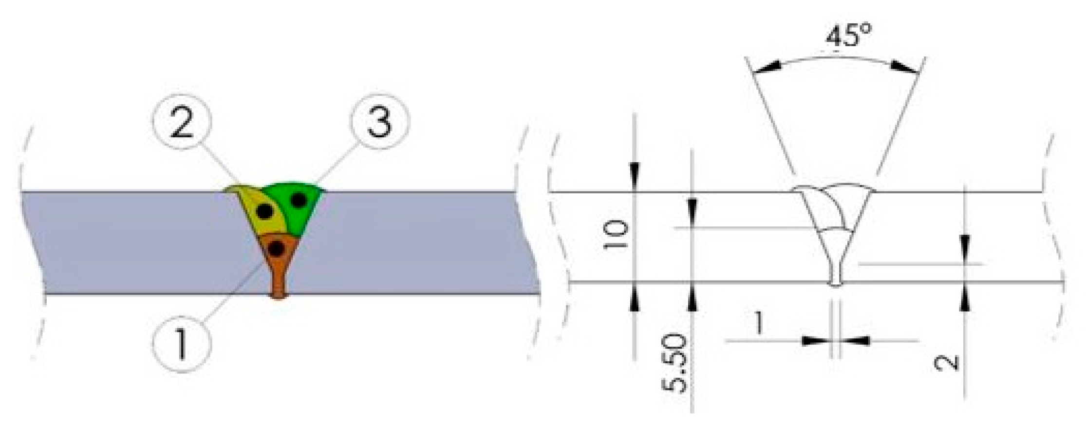 Jmse 09 00632 g006 Jmse 09 00632 g006