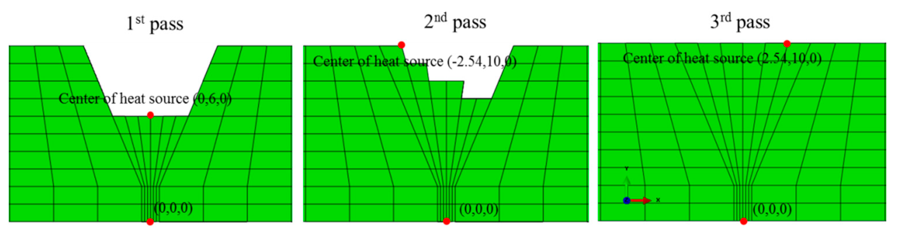 Jmse 09 00632 g008 Jmse 09 00632 g008