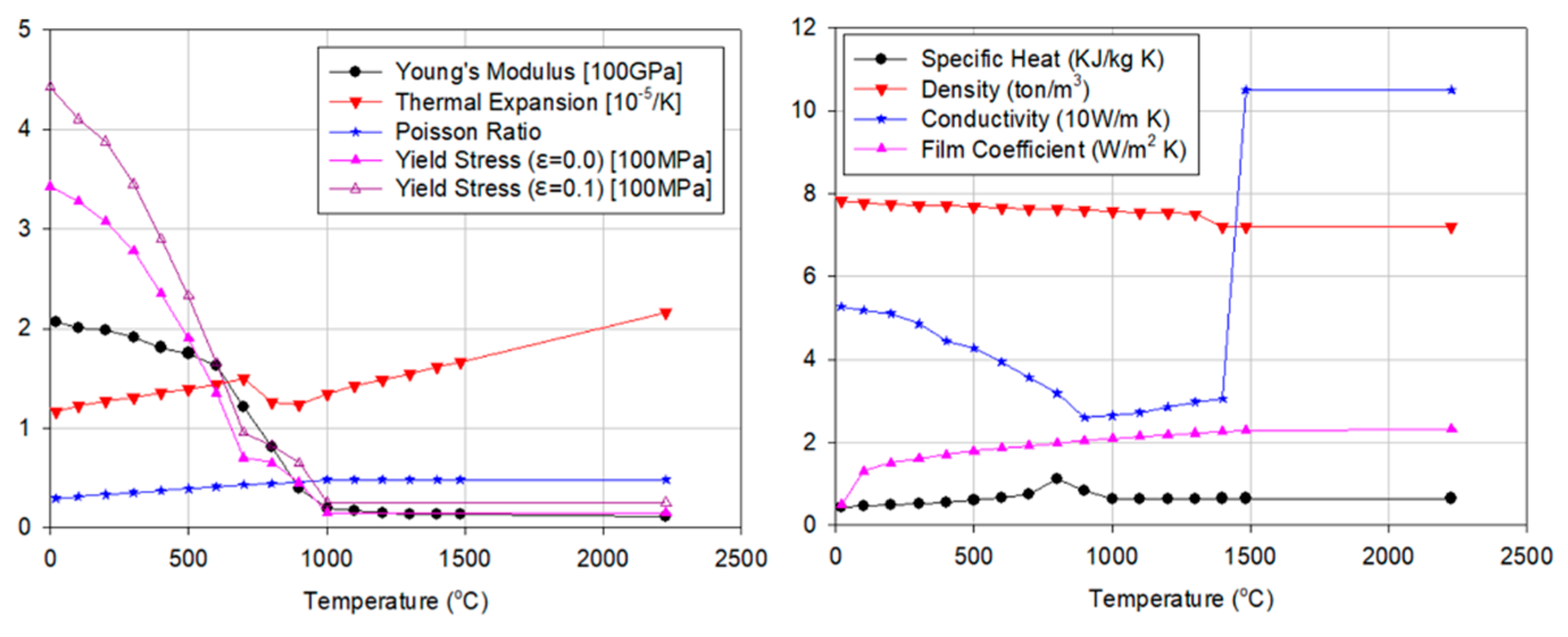Jmse 09 00632 g010 Jmse 09 00632 g010