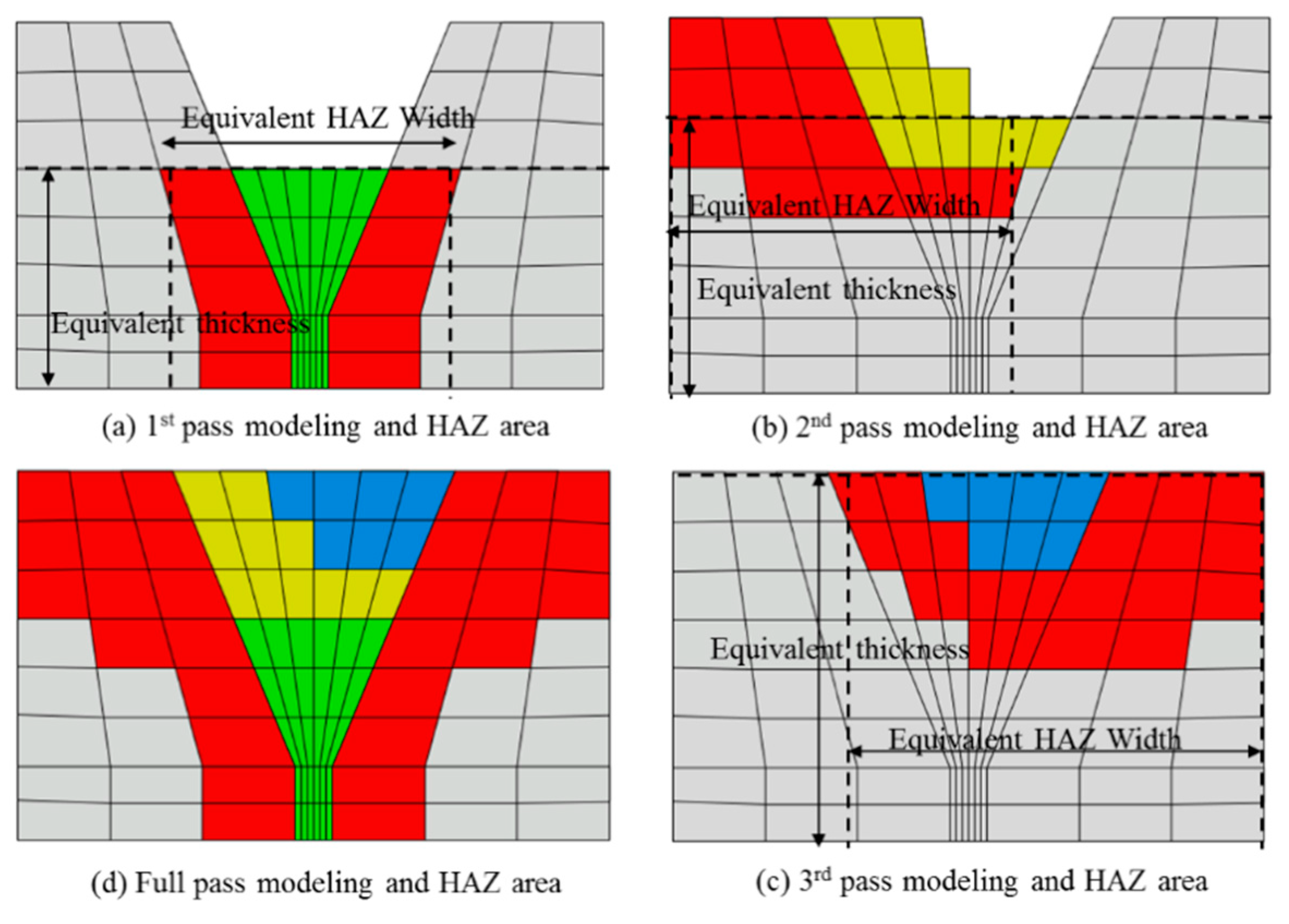 Jmse 09 00632 g012 Jmse 09 00632 g012