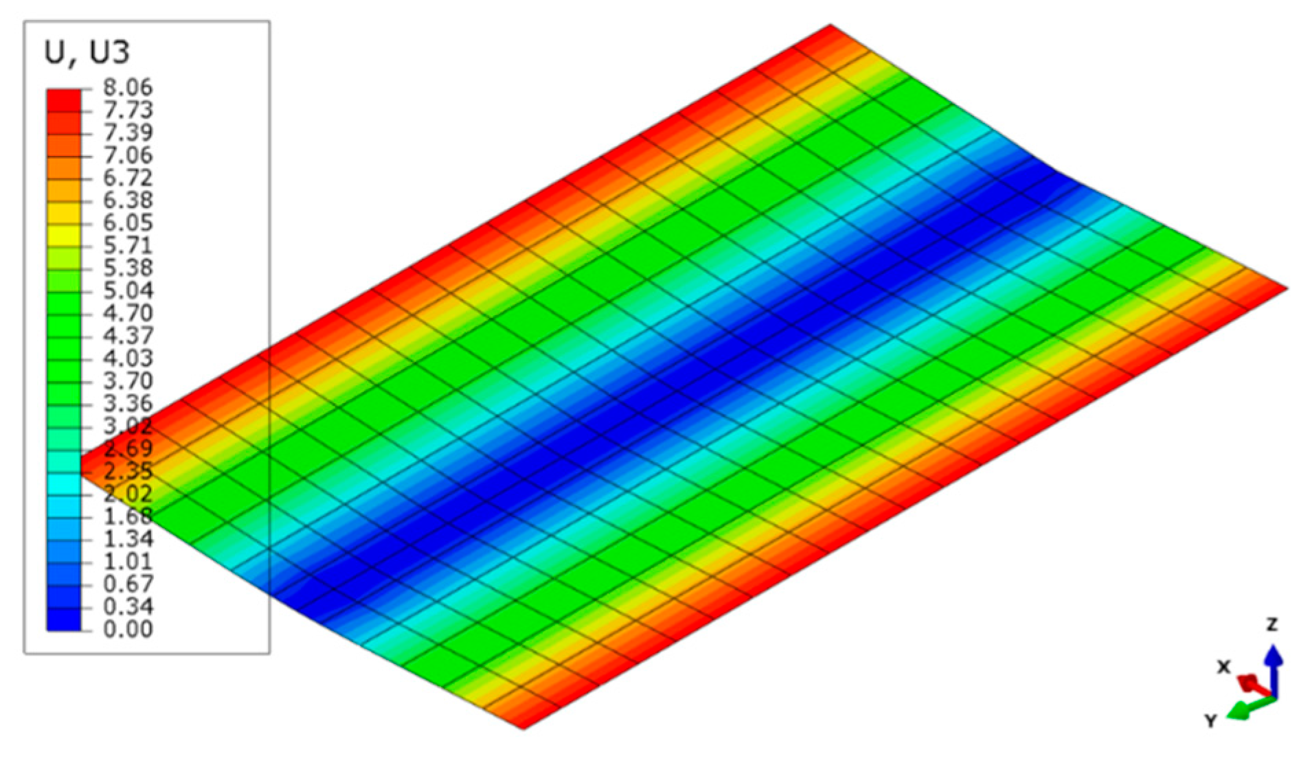 Jmse 09 00632 g014 Jmse 09 00632 g014