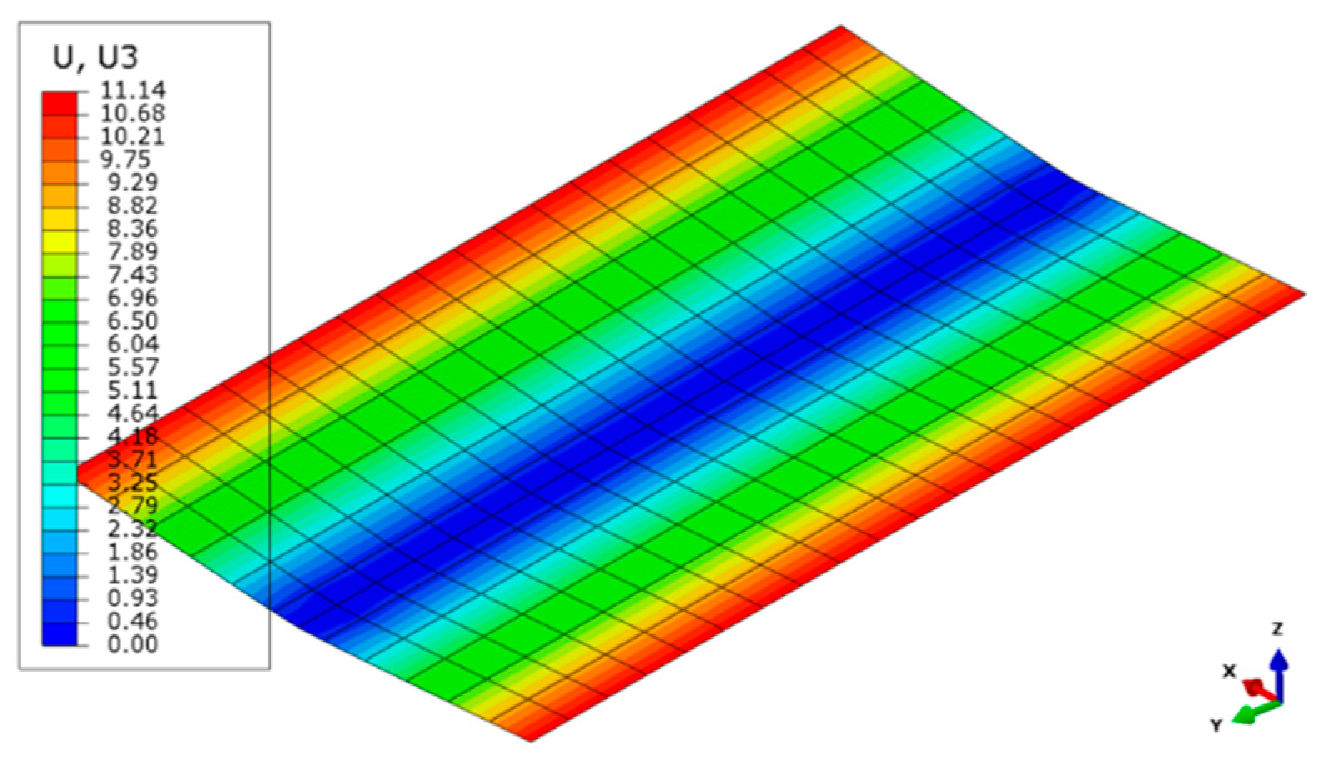 Jmse 09 00632 g015 Jmse 09 00632 g015