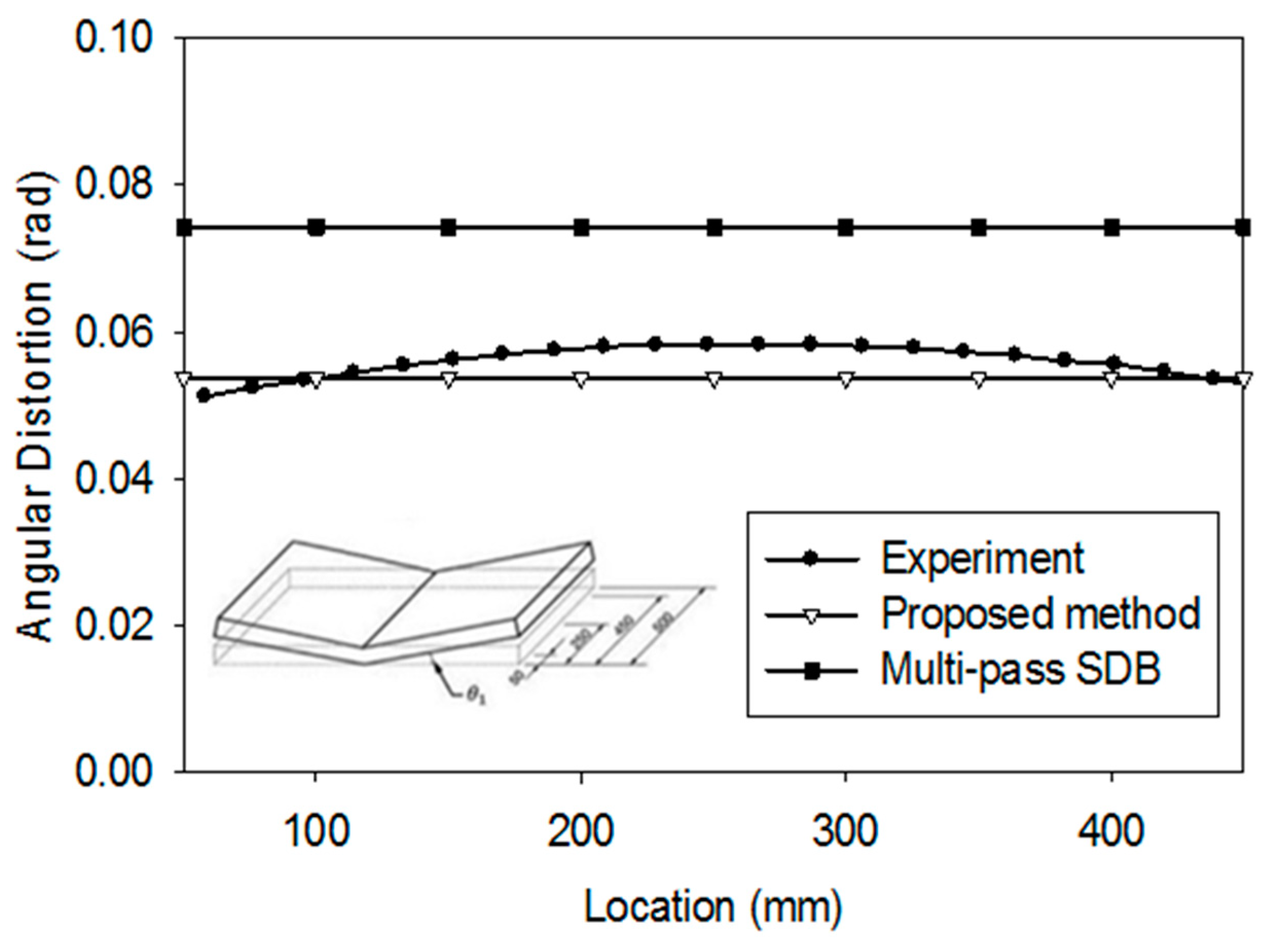 Jmse 09 00632 g016 Jmse 09 00632 g016